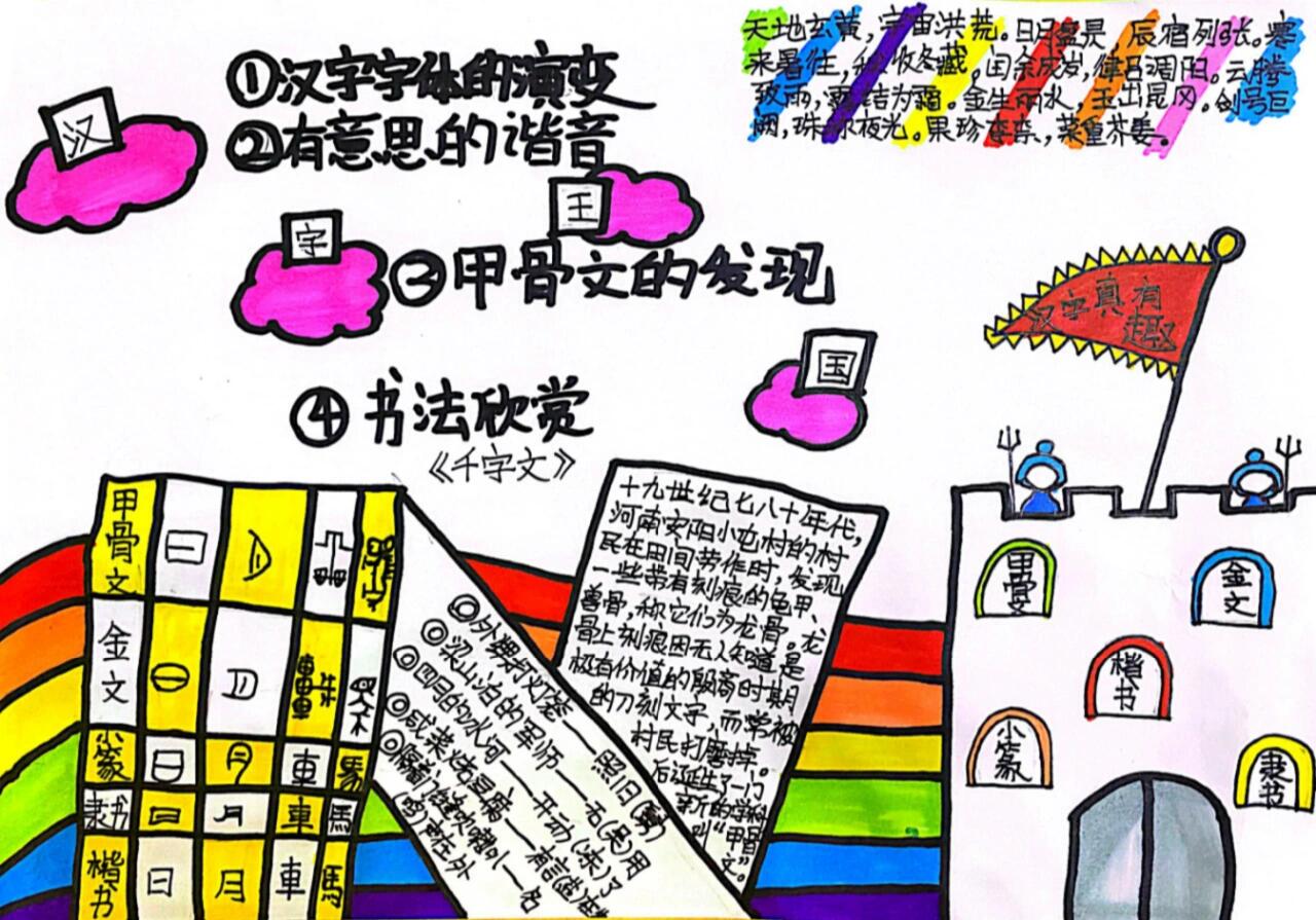 【原创】五年级《有趣的汉字》手抄报 本周五年级小姐姐的手抄报作业