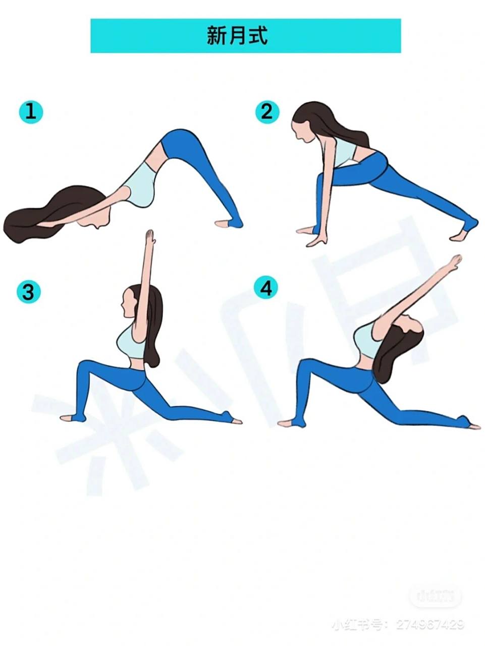 瑜伽插画|瑜伽体式精讲—新月式 生理功效: 1)增强足弓,脚腕,膝部和