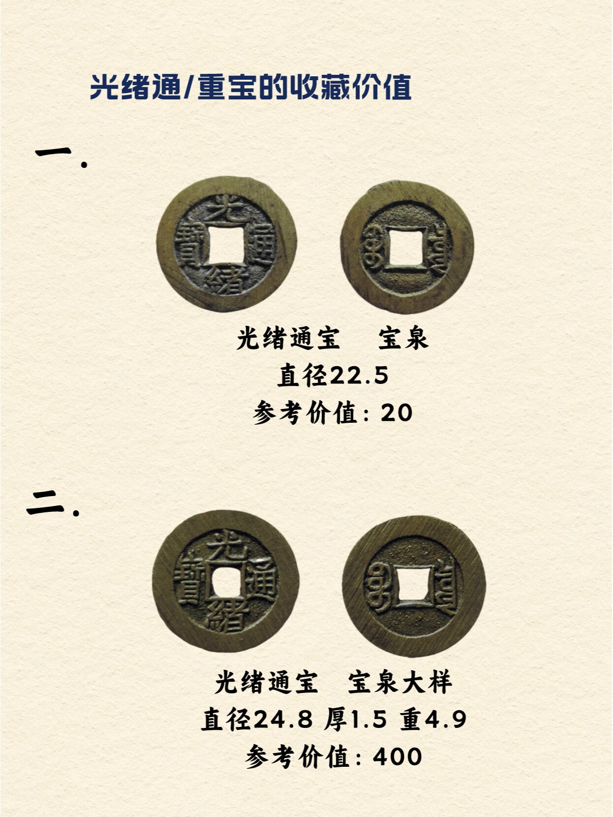 清朝-光绪通宝钱币
