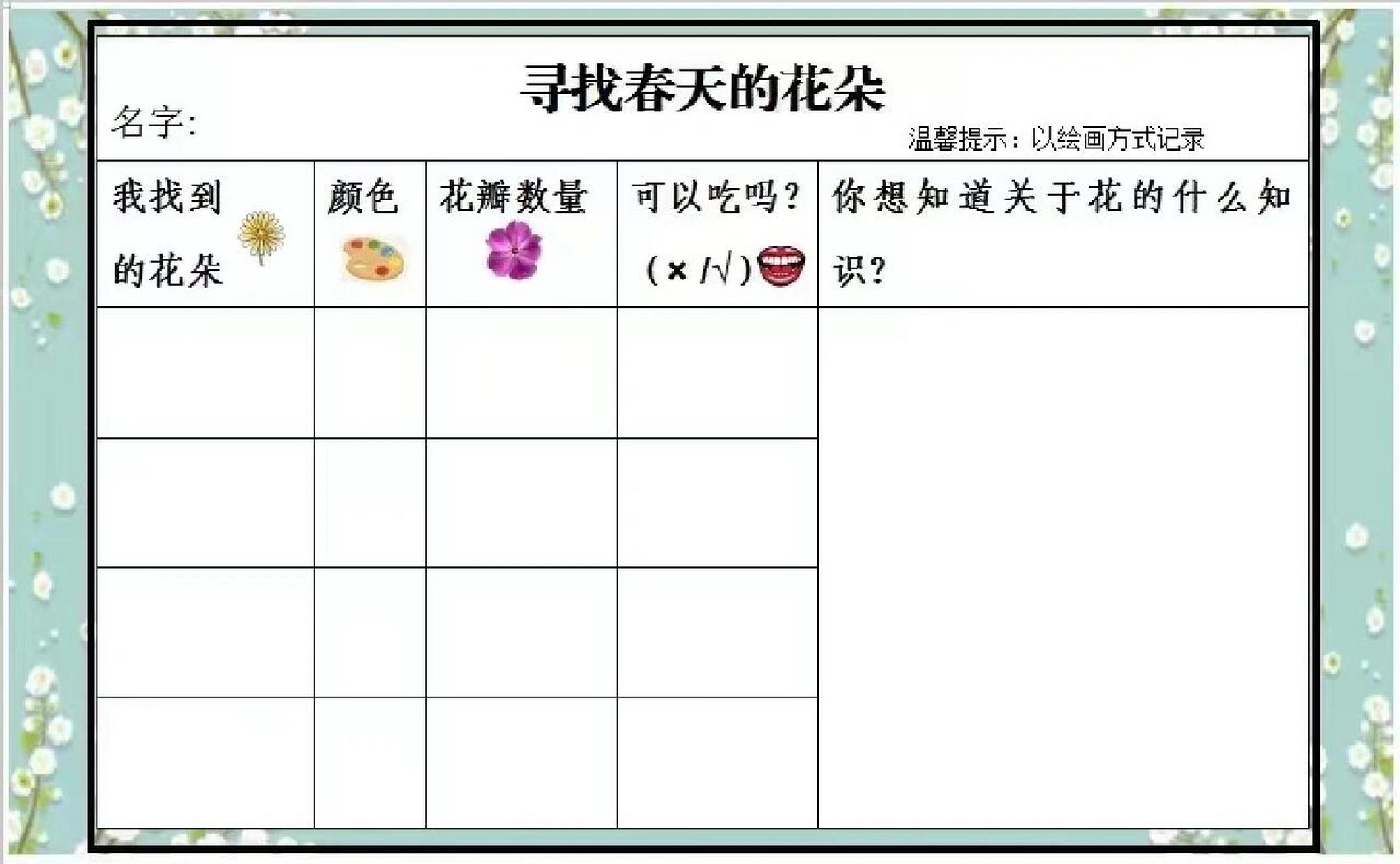 小班春天调查表图片