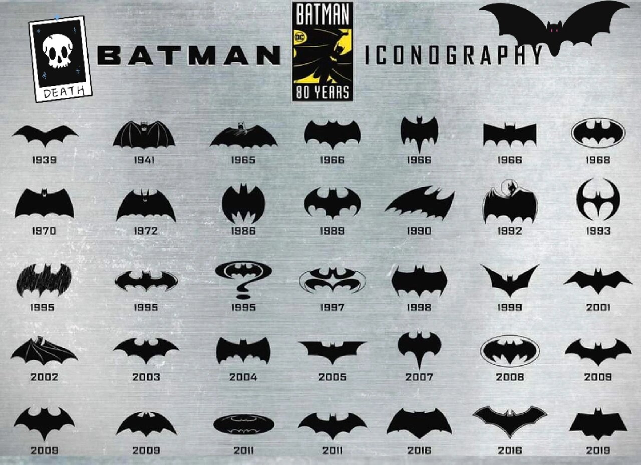 蝙蝠侠历代logo