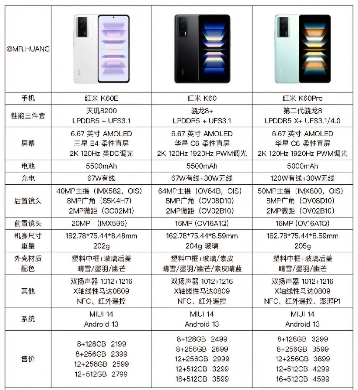 红米4x参数详细参数图片