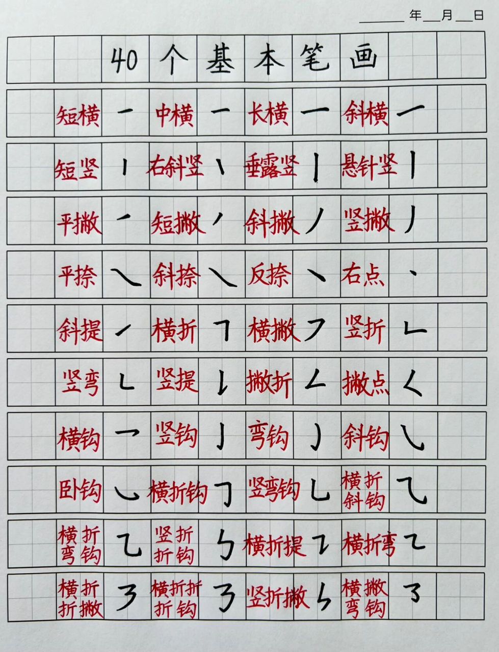 练字干货|40个基本笔画 99基本笔画就像是汉字的地基, 地基不牢
