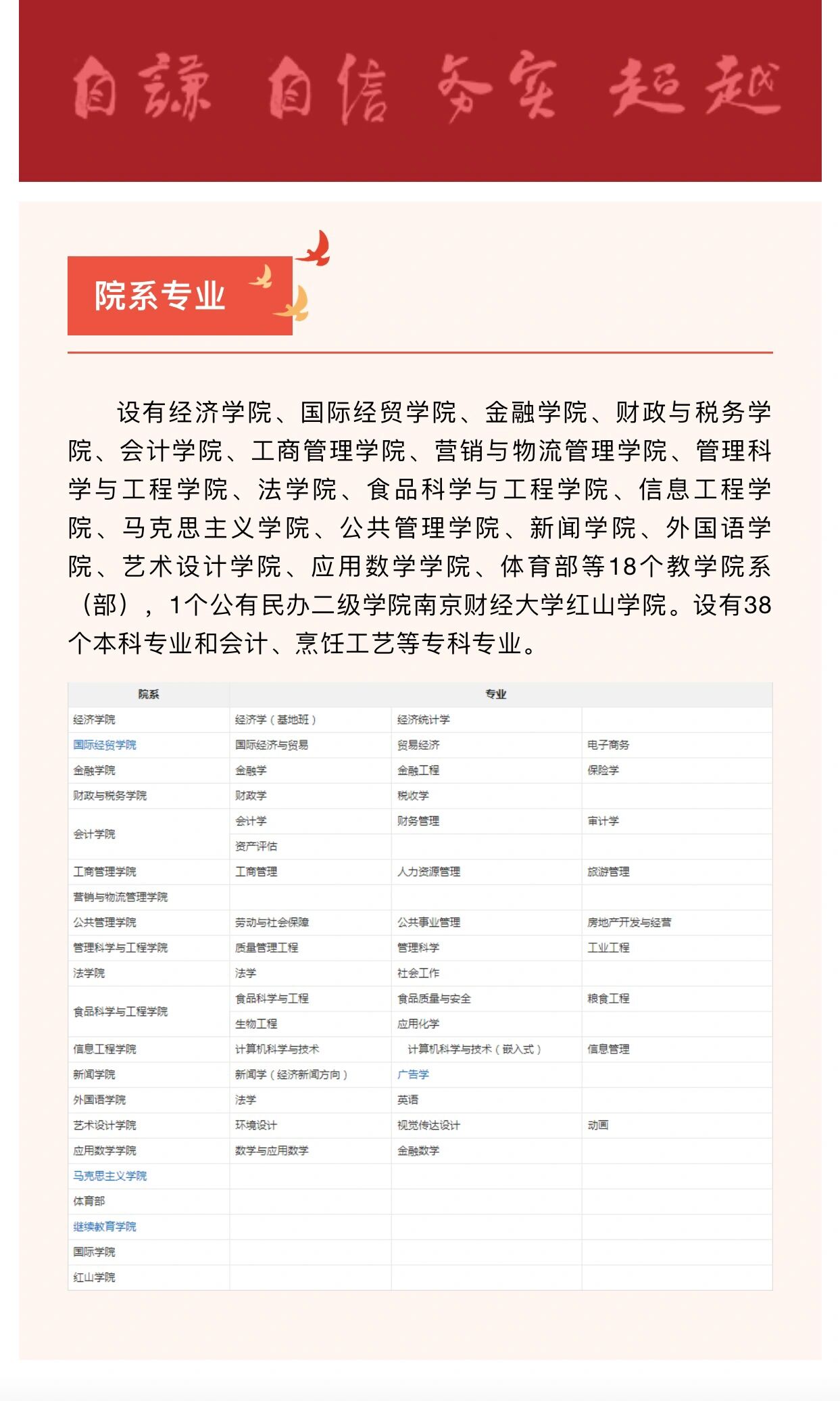 南京财经大学有几个学院(南京财经大学有几个学院分别在哪)