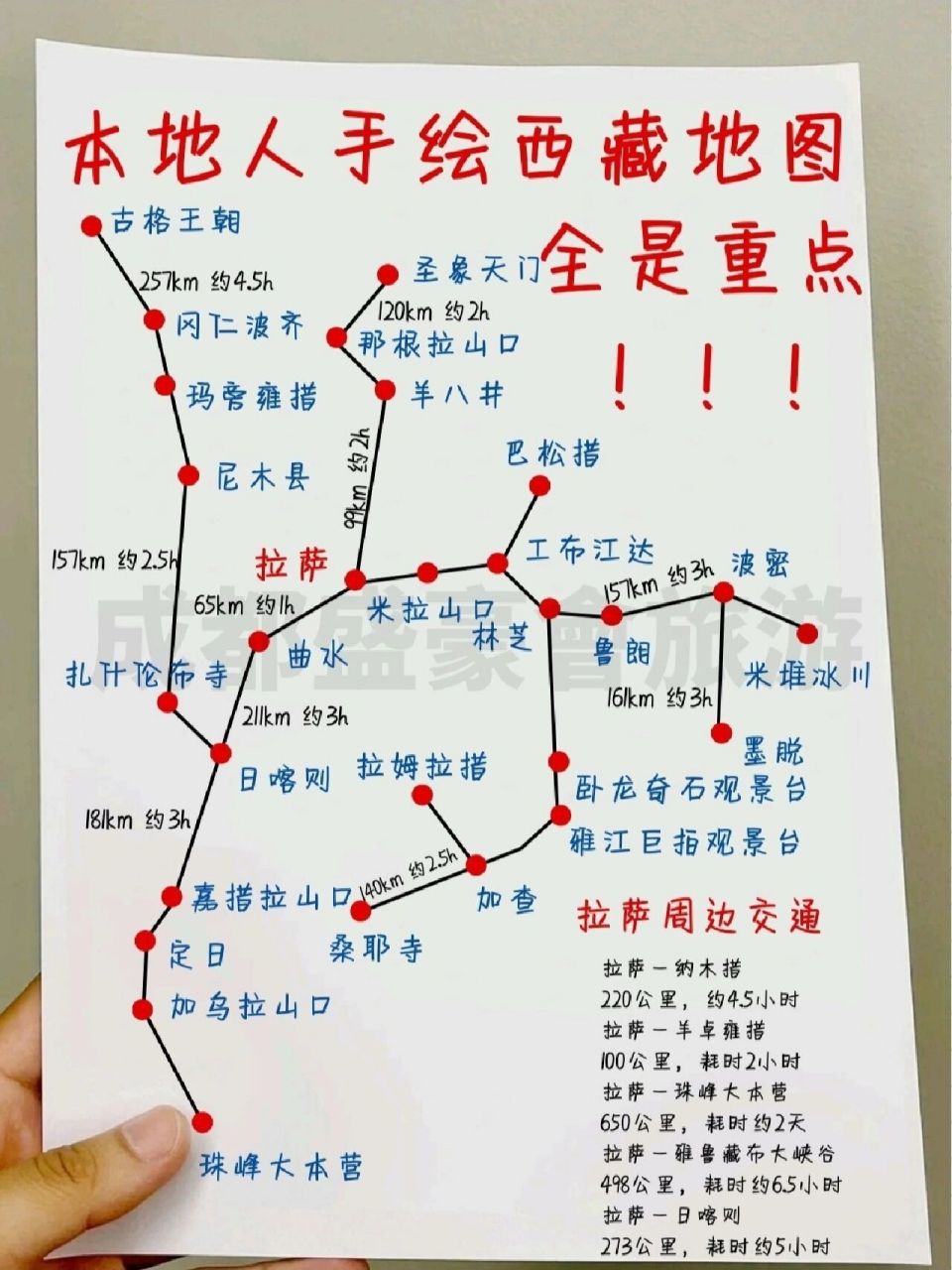 本地人手绘的拉萨周旅游地图9215全是重点!