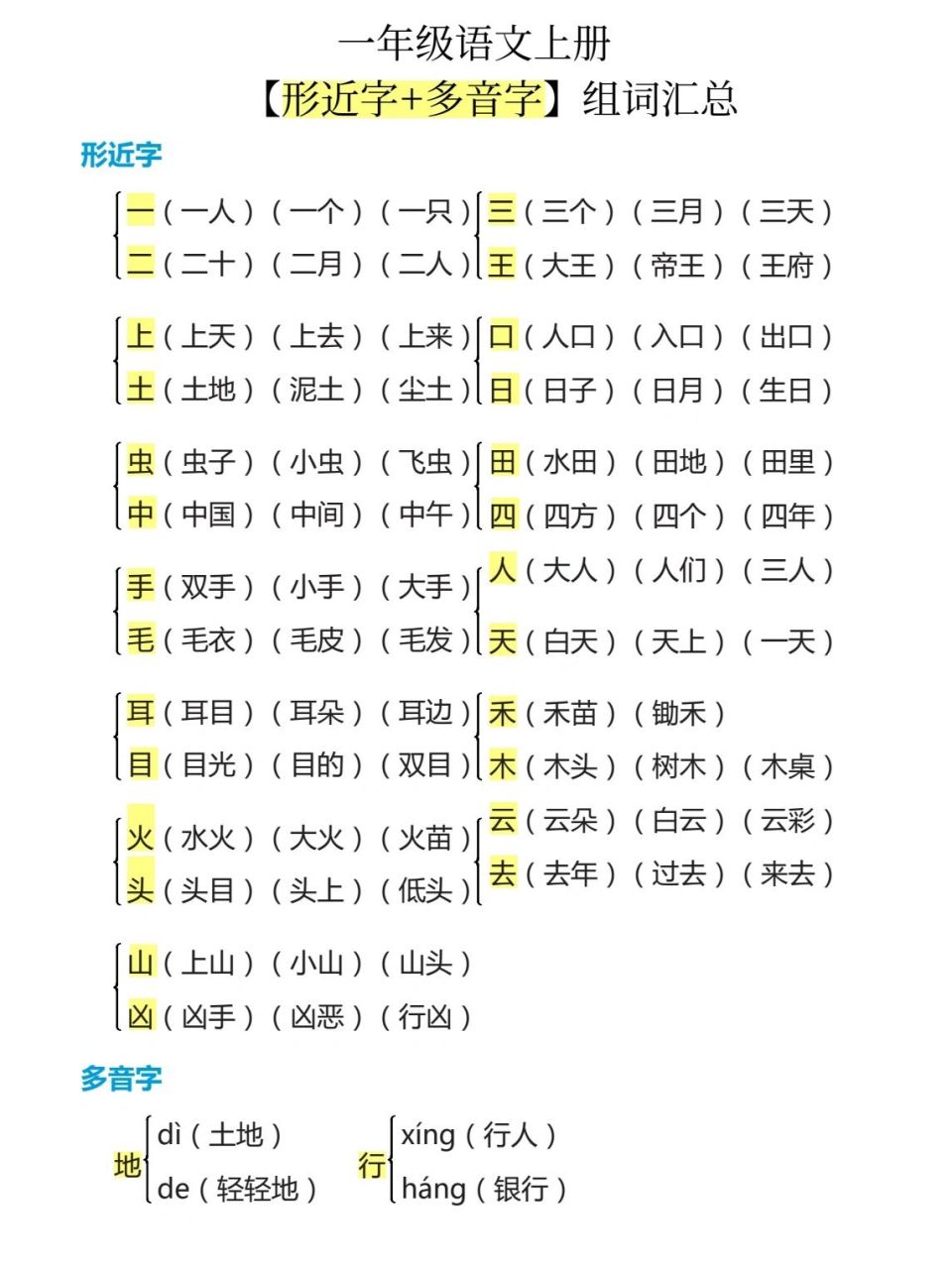 一年级上册形近字十多音字组词汇总 一年级语文∥生字组词∥多音字