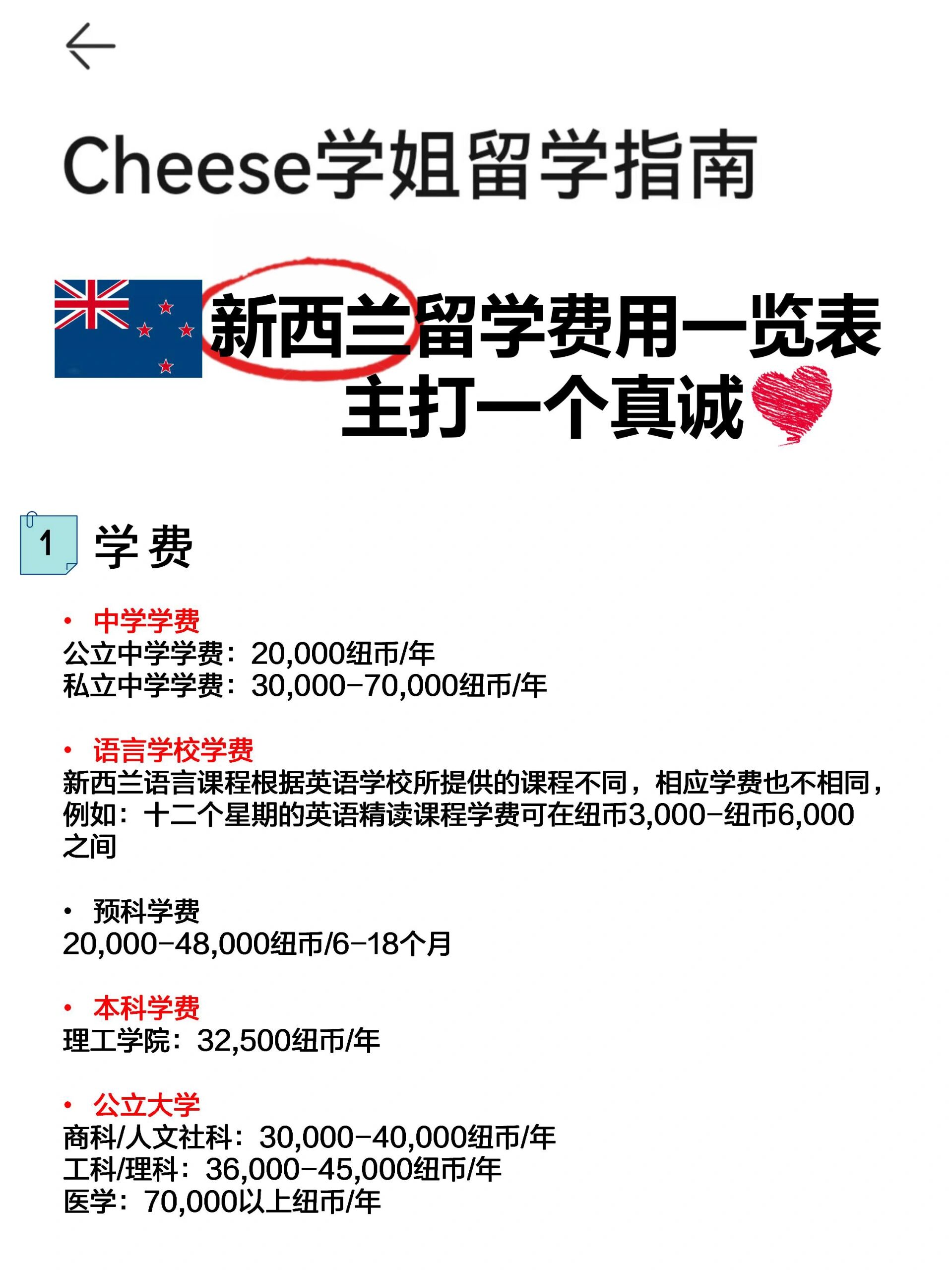 超详细‼️ 新西兰留学费用主打的就是真诚