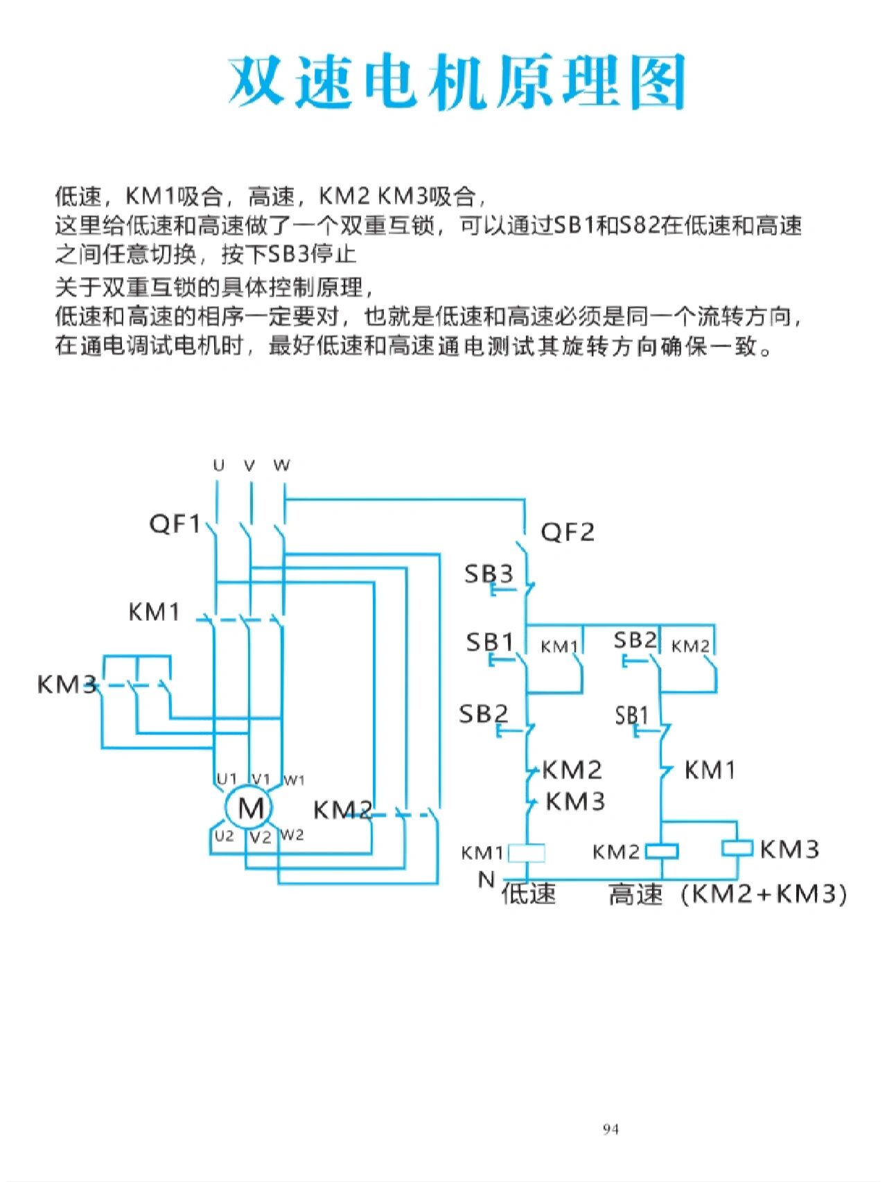 双速电机原理图片