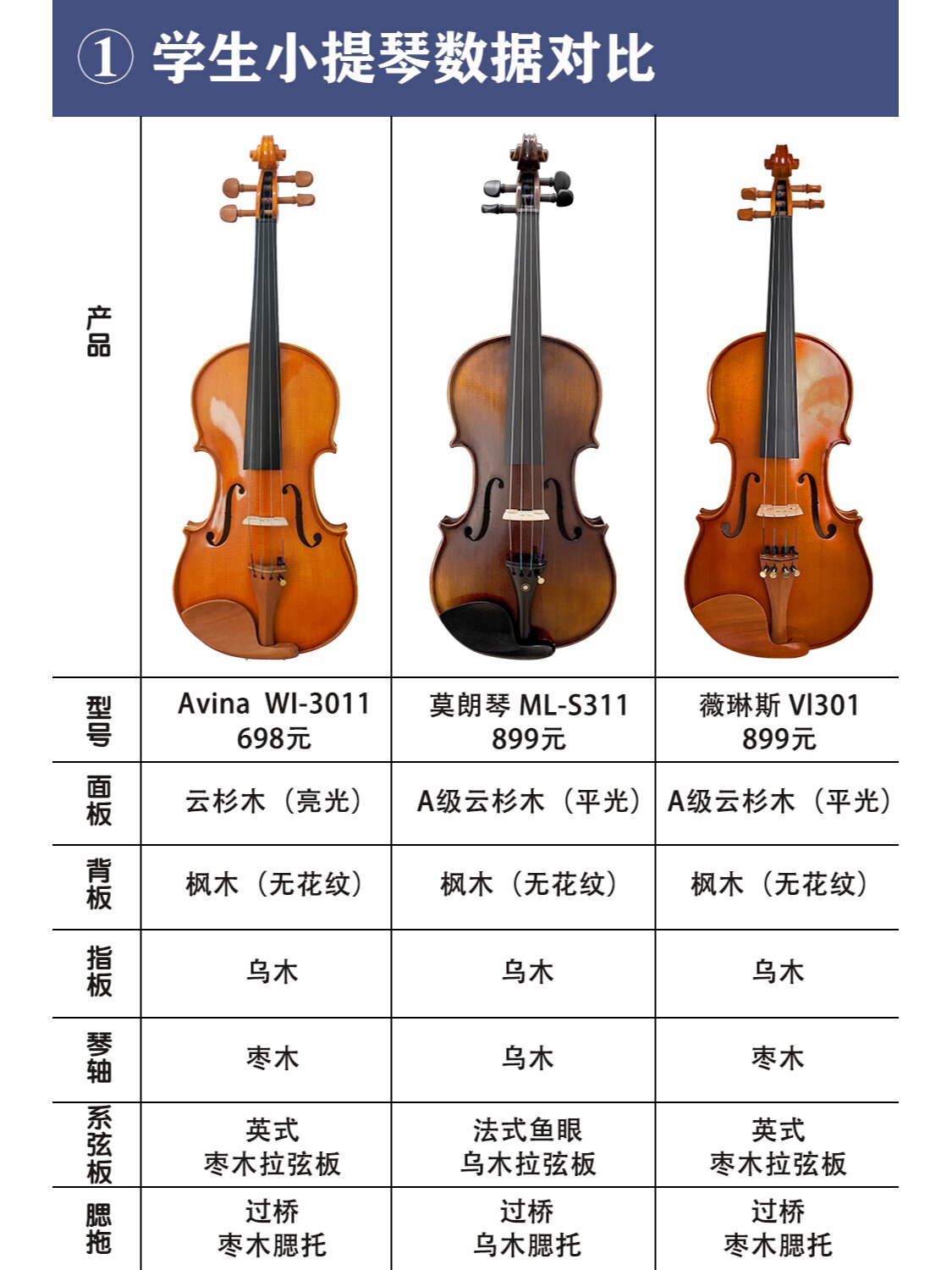 小提琴的种类图片