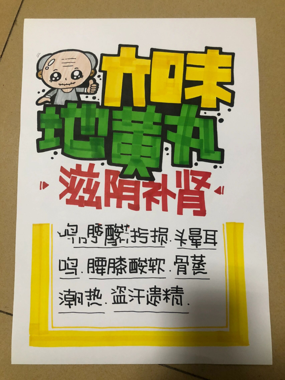 六味地黄丸pop手绘海报图片