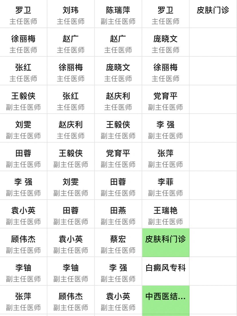 空軍總醫院、全國服務-收費透明代掛號，一個電話，輕輕松松幫您搞定的簡單介紹