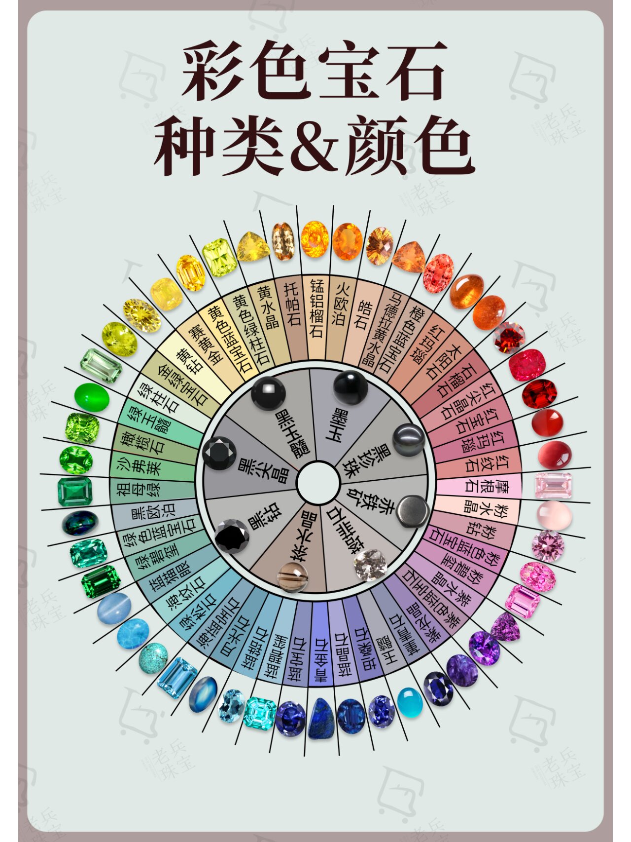 彩色宝石有哪些价值和意义(彩色宝石有哪些价值和意义呢) 第2张