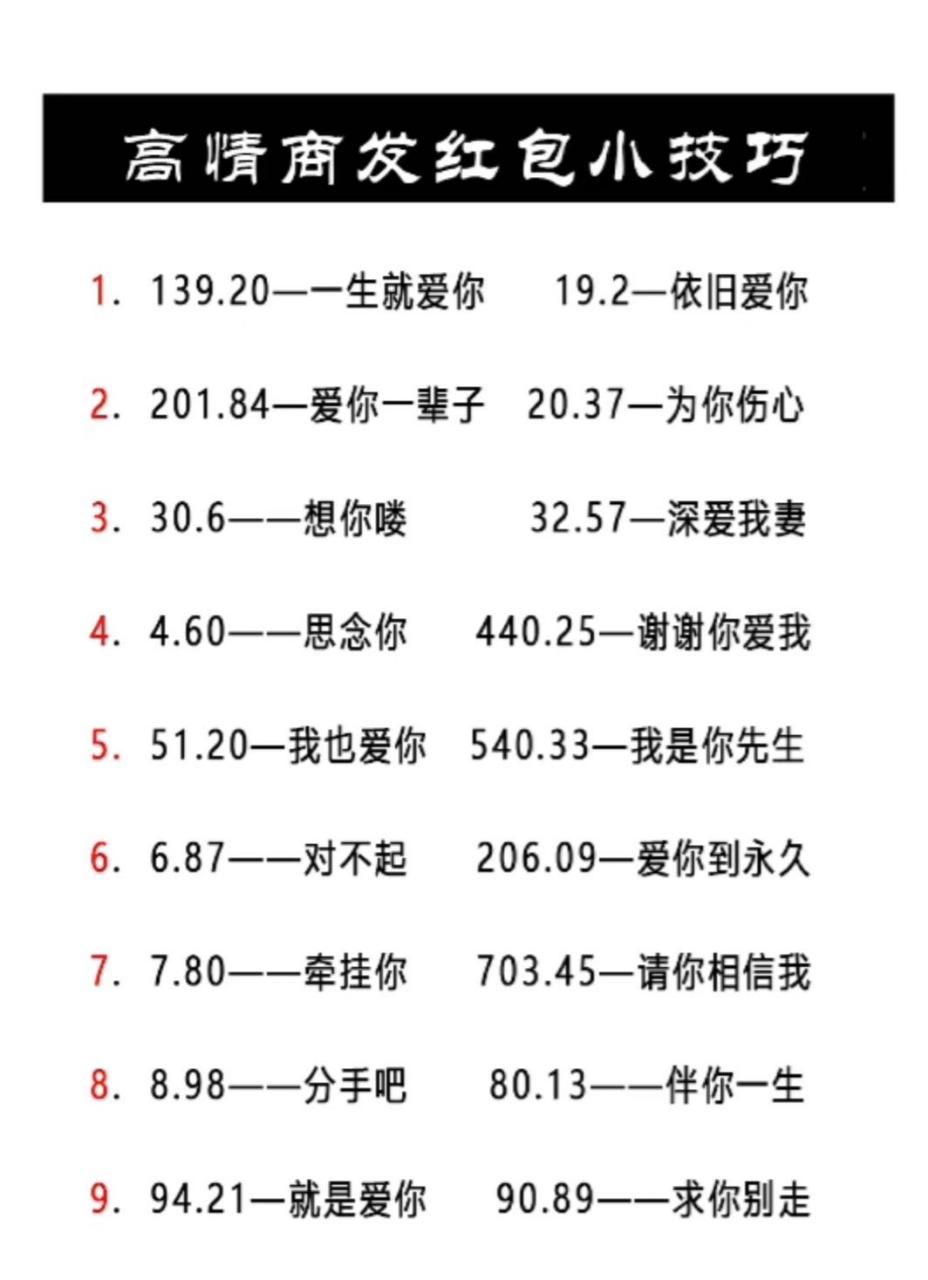 数字表白暗语大全