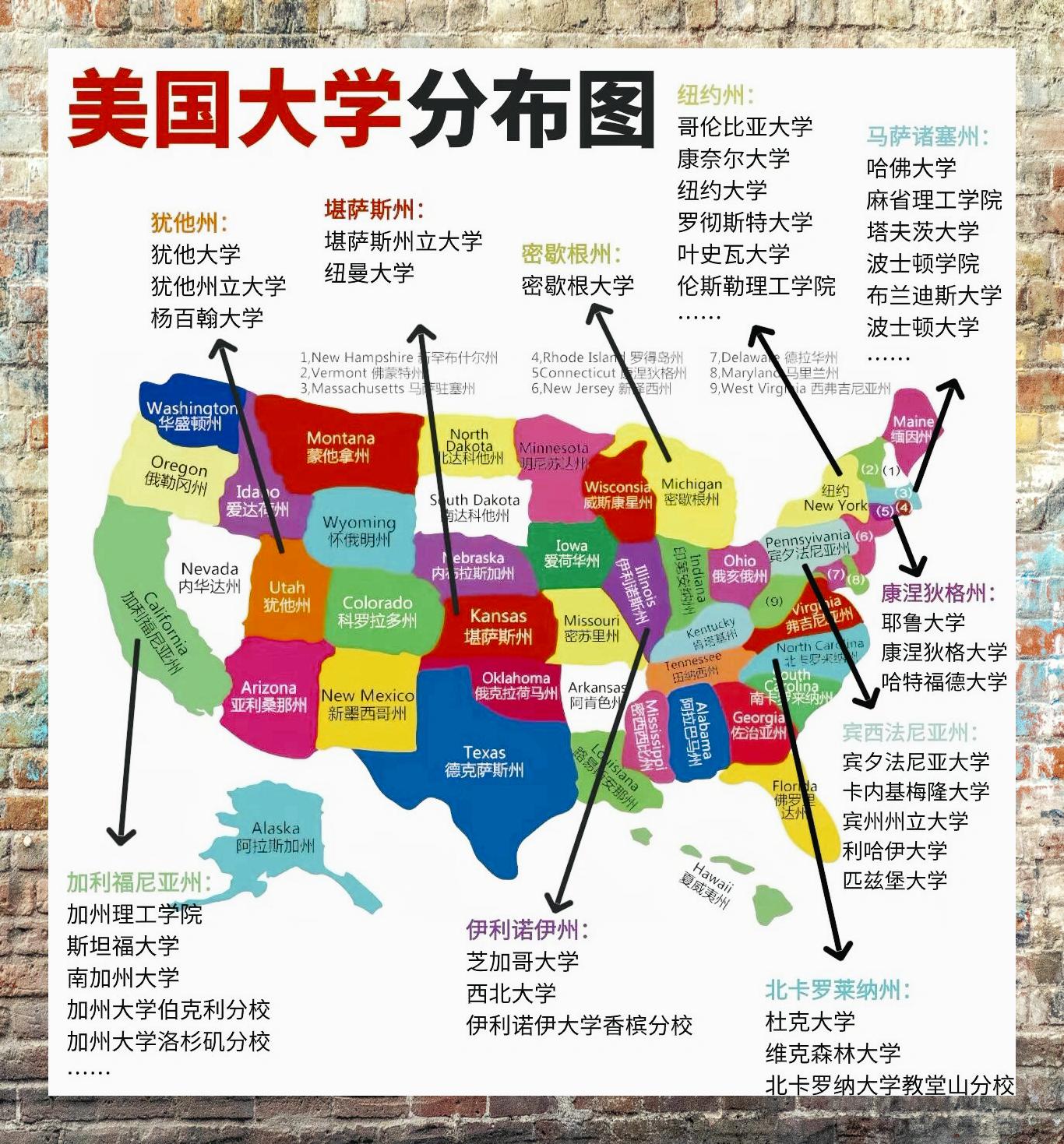 一张图,带你穿梭美国名校,仿佛开上你的梦想之旅.