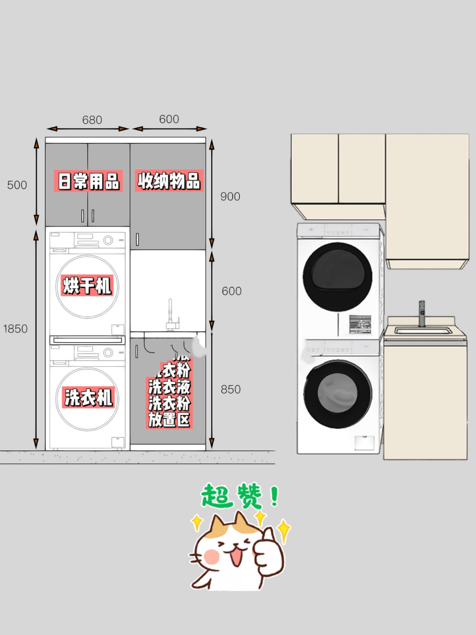 阳台洗衣柜尺寸效果图图片