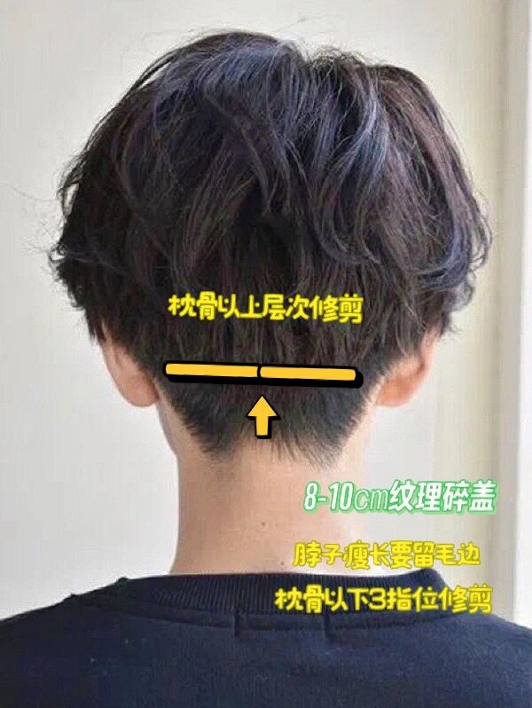 男生后脑勺的修剪方式,你们学会了吗?