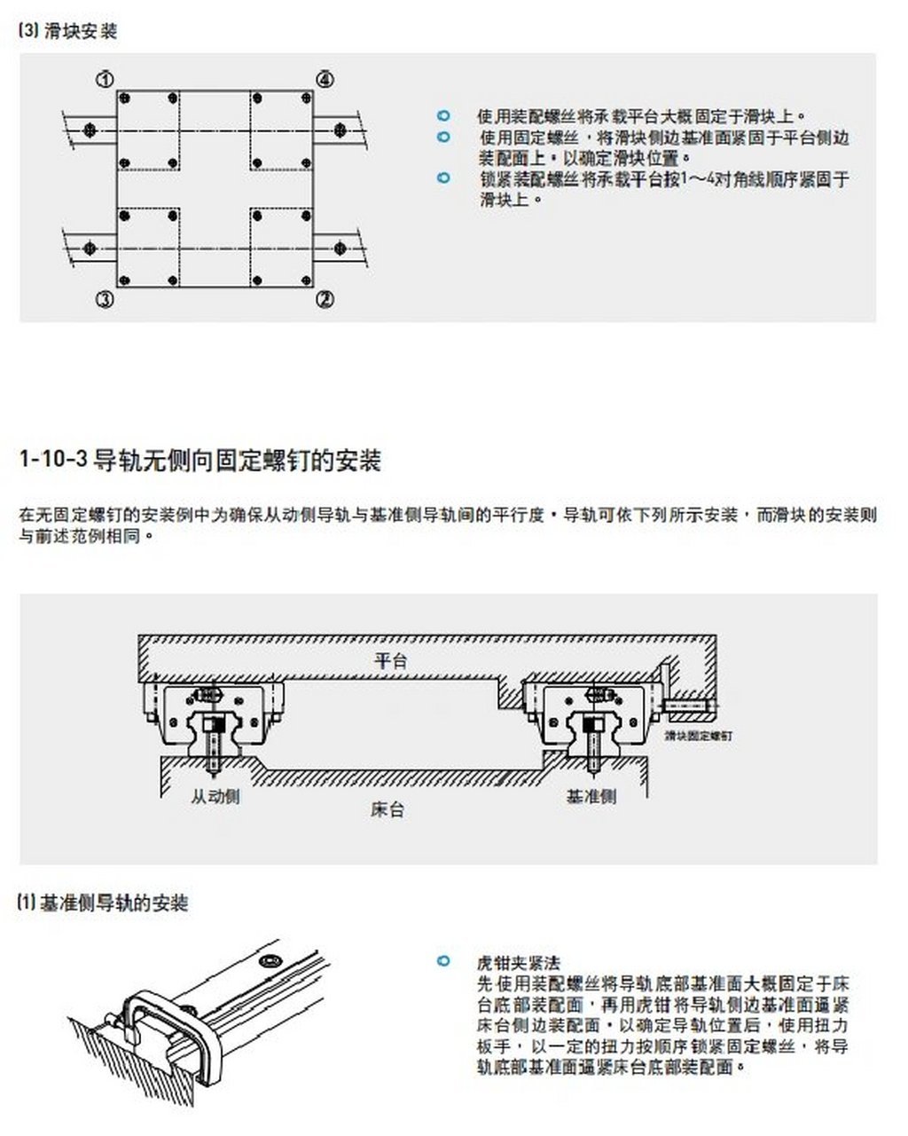 直线导轨安装方式图片