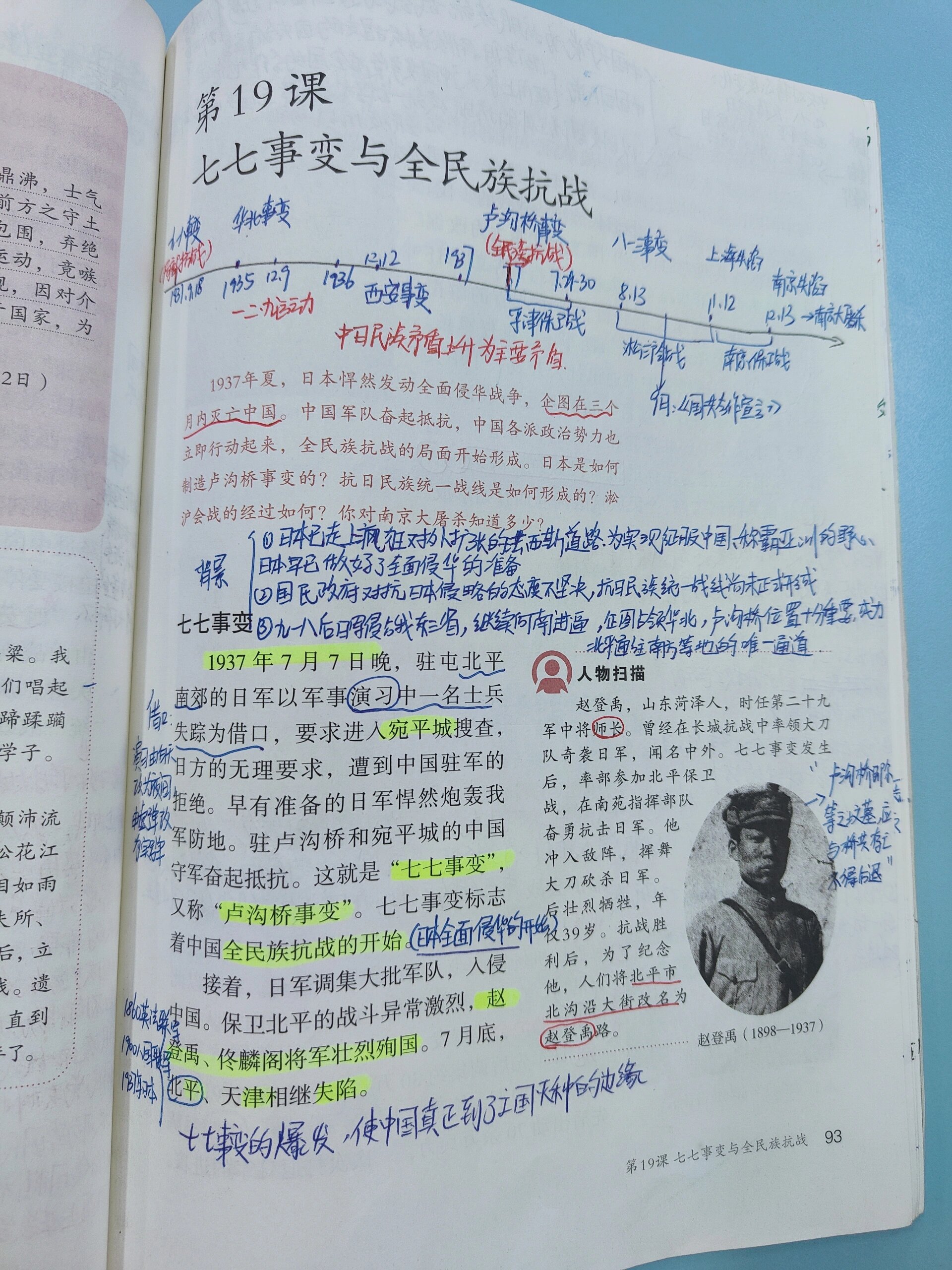 八年级上册历史第九课  第2张