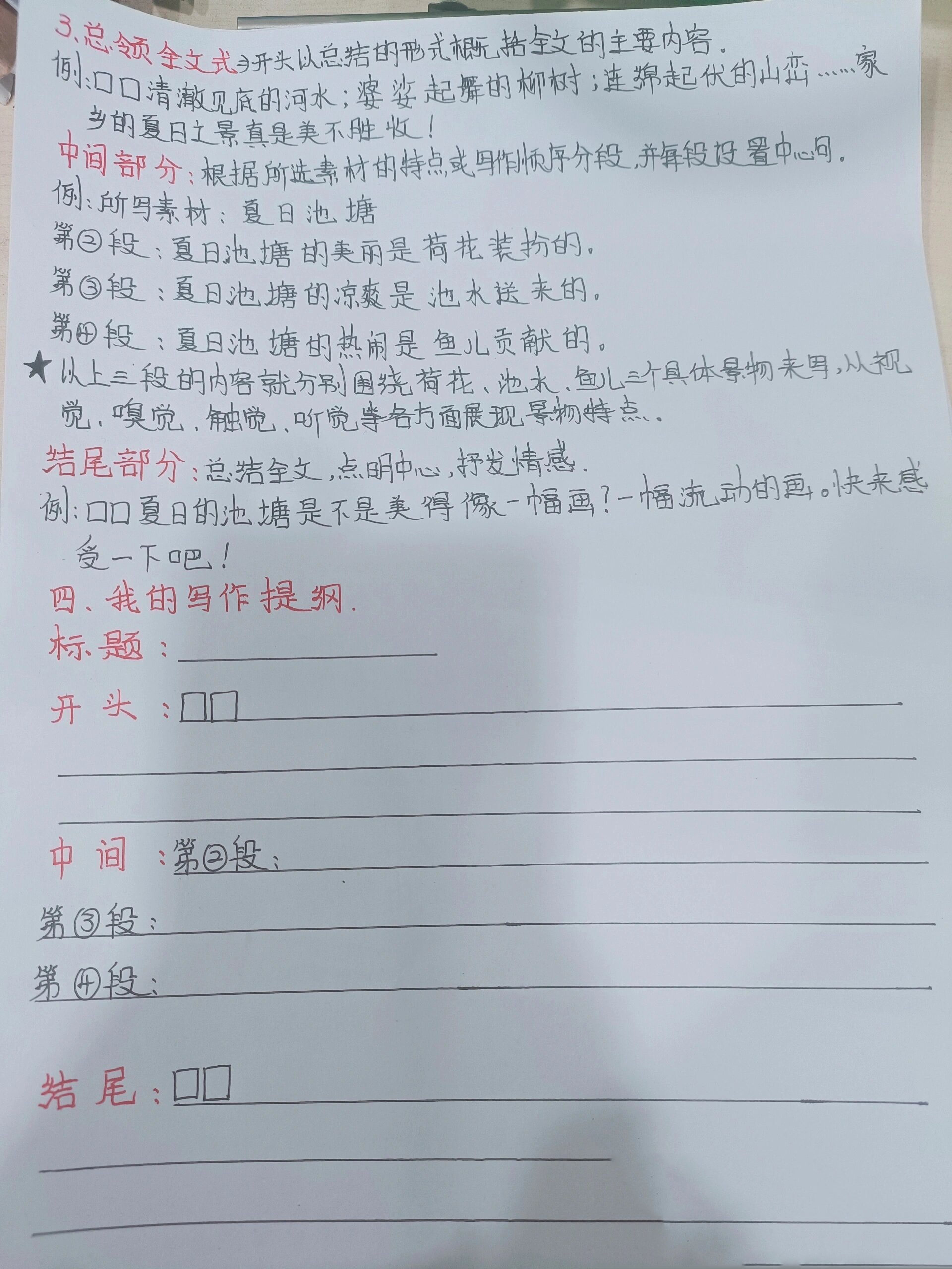 难忘的一件事作文提纲图片