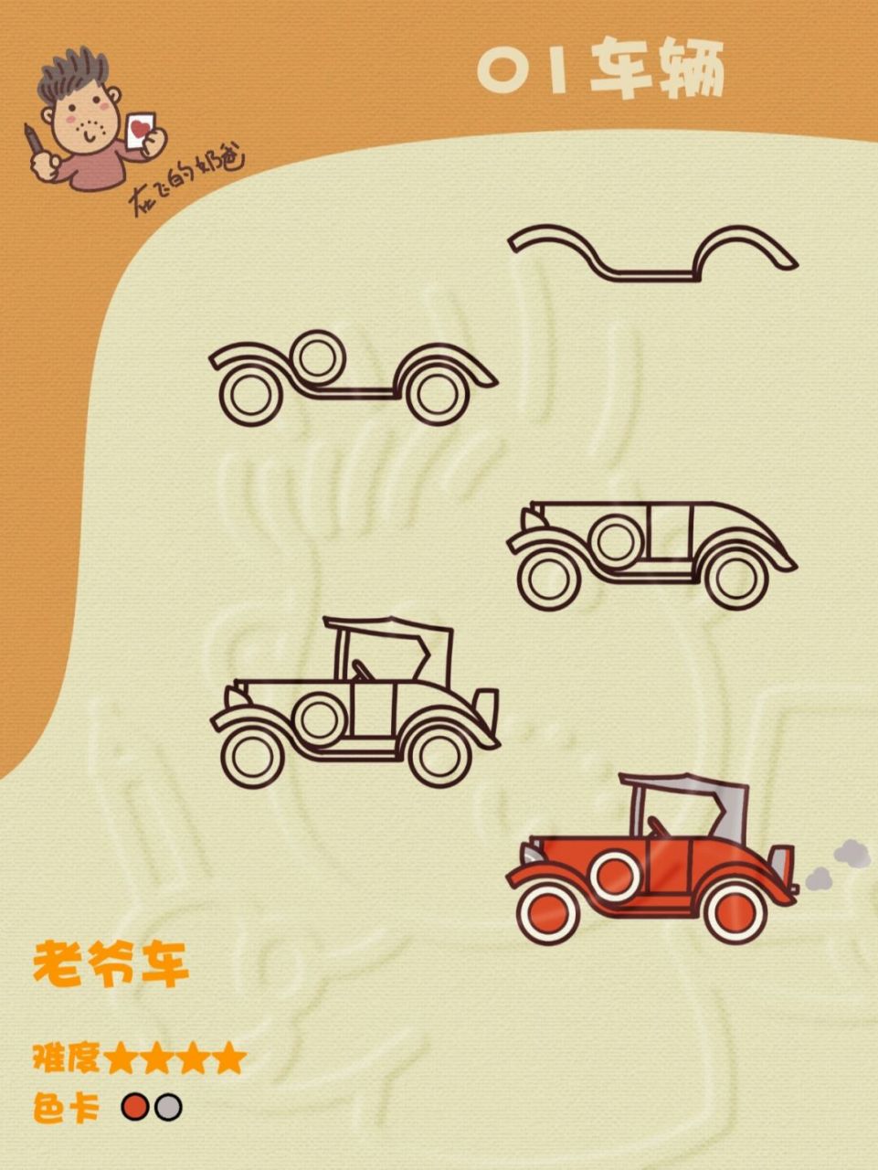 老爷车  简笔画 #汽车简笔画# #儿童简笔画#  #零基础学画画