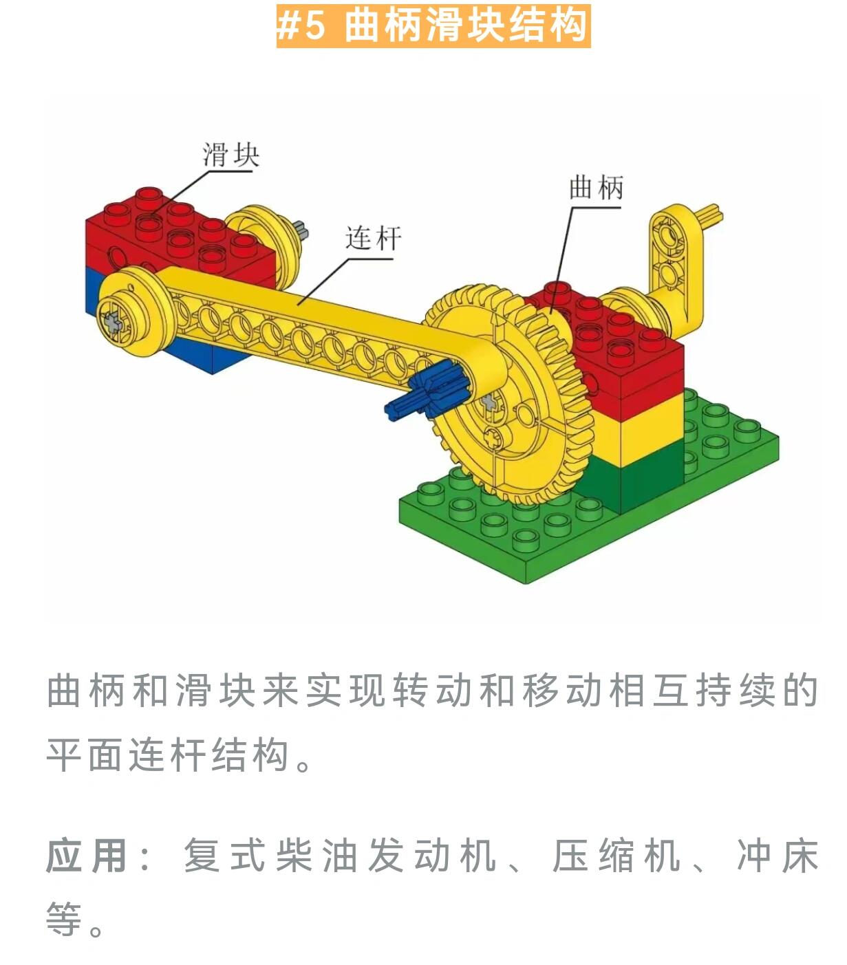 滑杆机构结构图图片