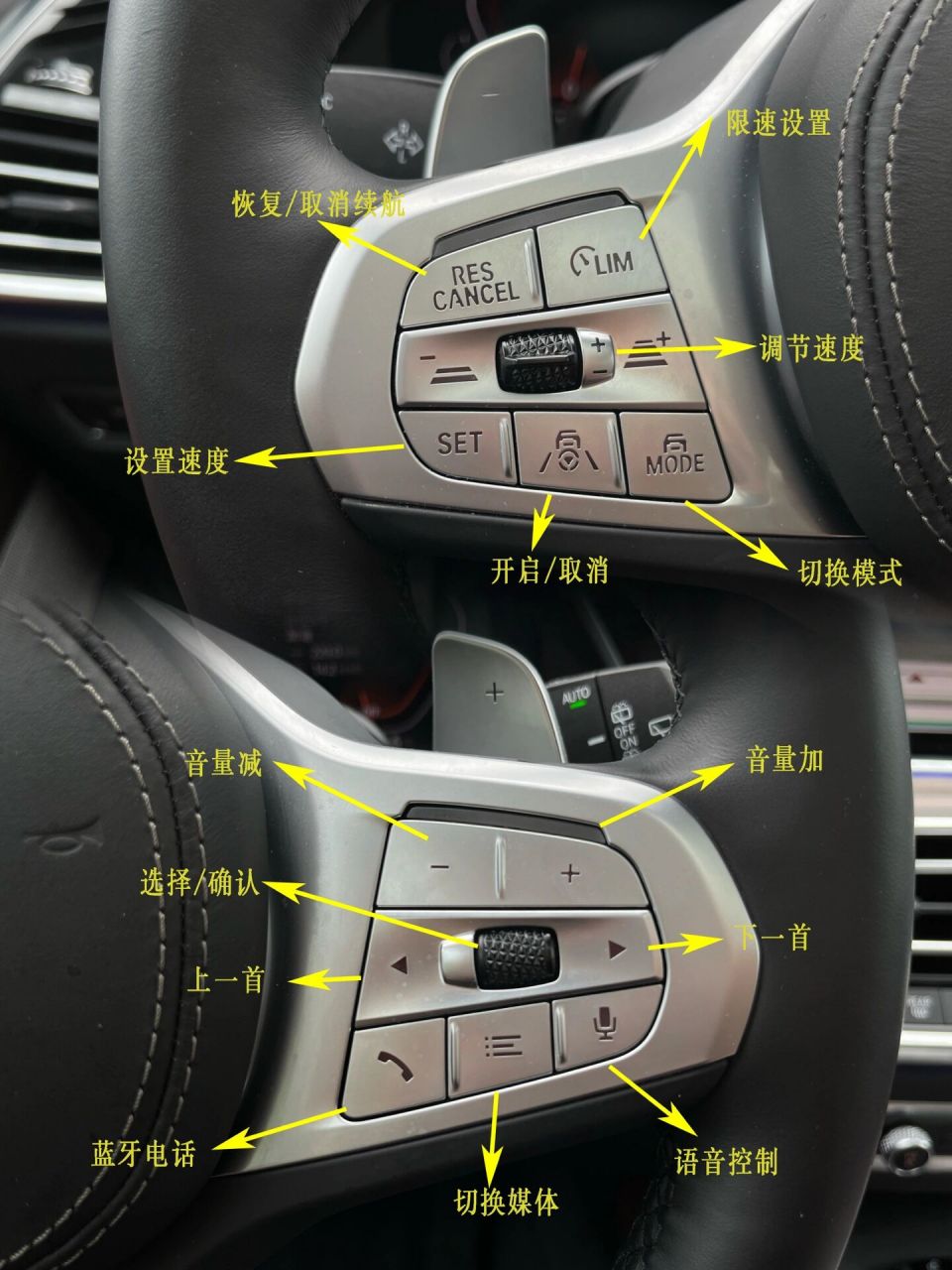 7515宝马x5最详细按键说明 早上好 各位打工人,按键可以先学起来