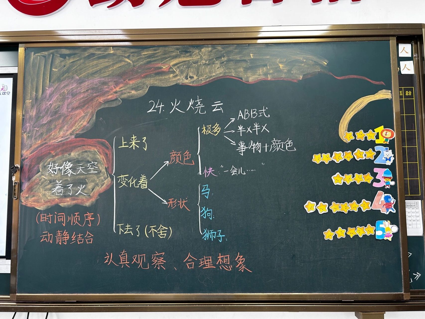 《火烧云》板书