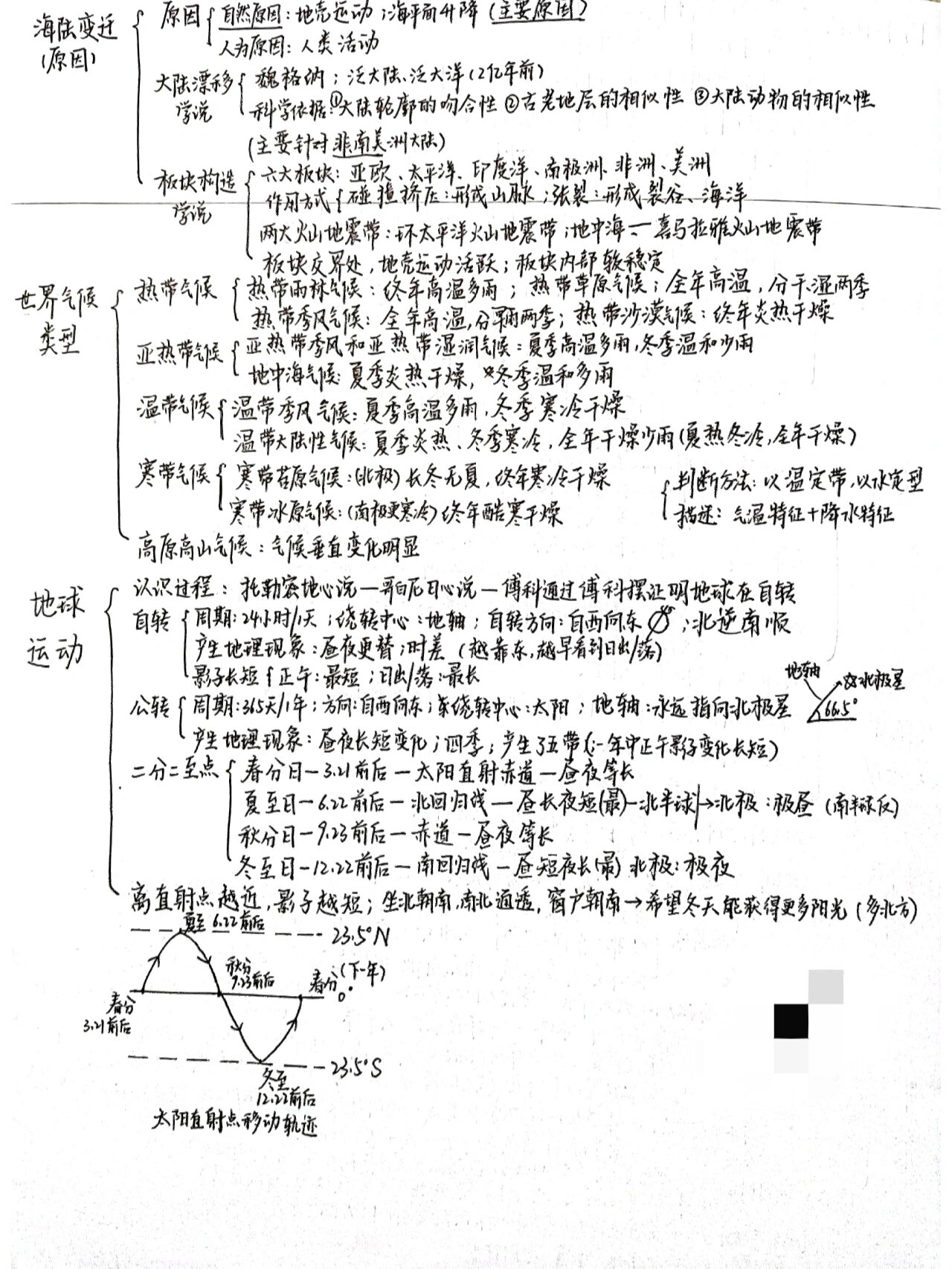 八上地理思维导图总结图片