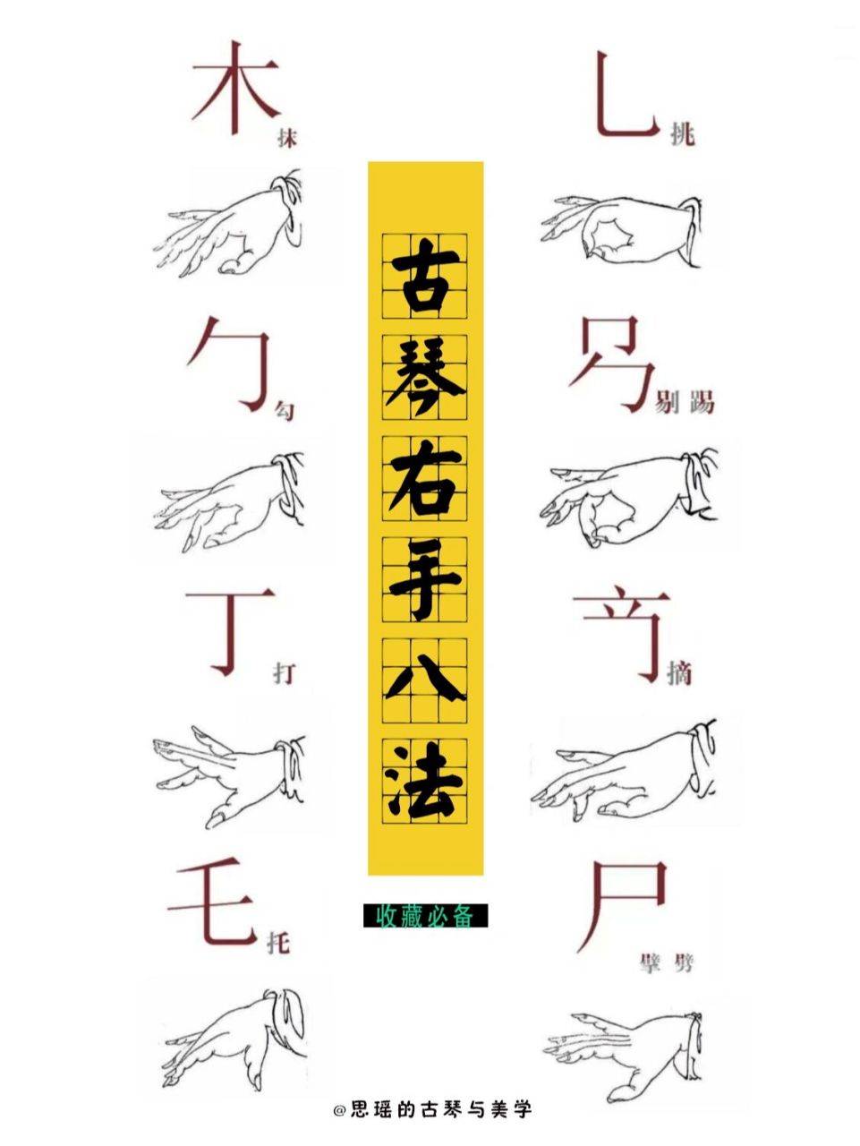 超全总结90古琴右手八法(配手势图) 01【古琴入门知识21】 99