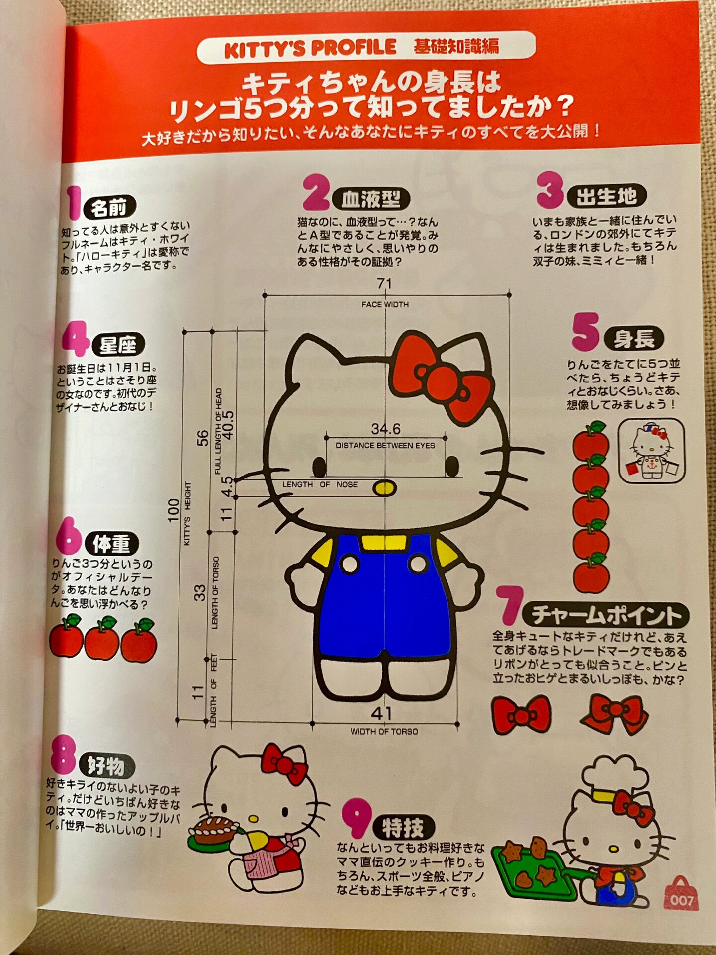 hello kitty全人物简介