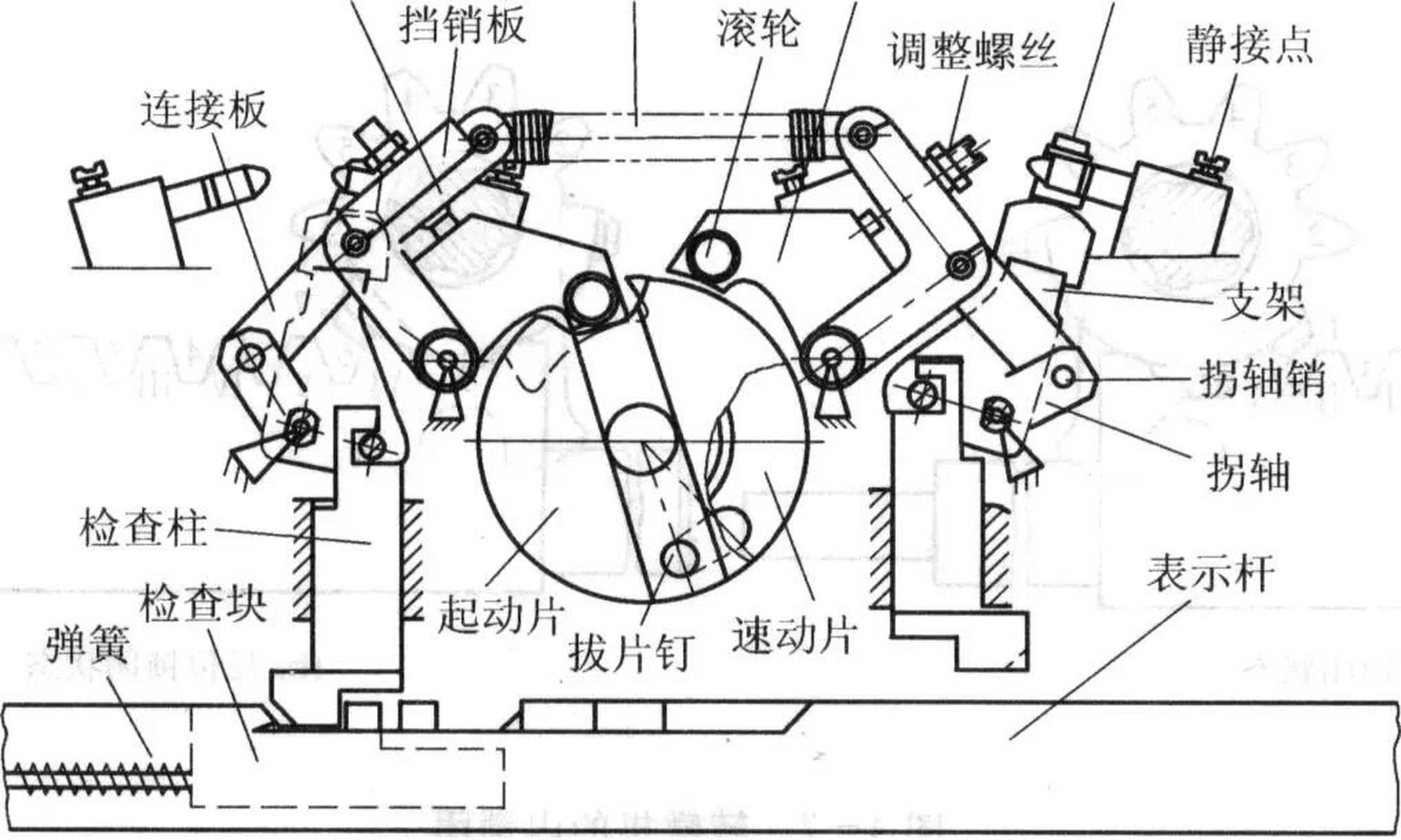 zd6转辙机道岔设备构成组成认知