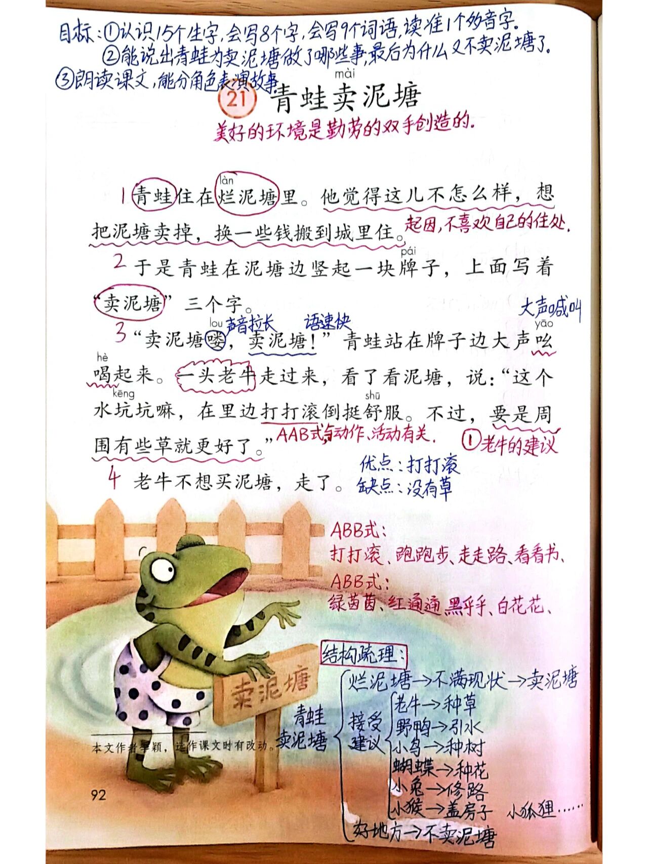 朗读课文,能分角色表演故事. 3.能说出青蛙为卖泥塘做了