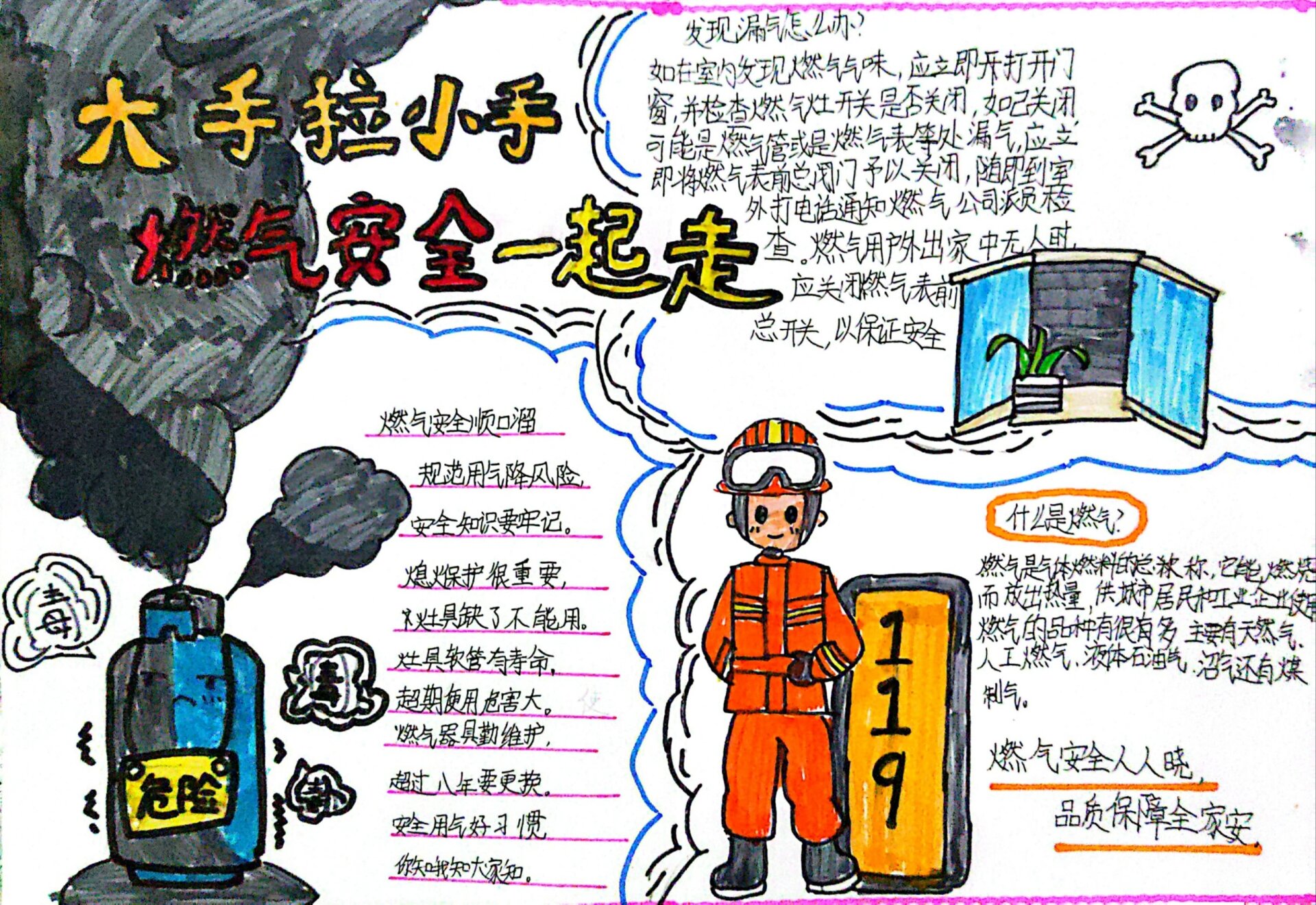 燃气安全手抄报简单图片