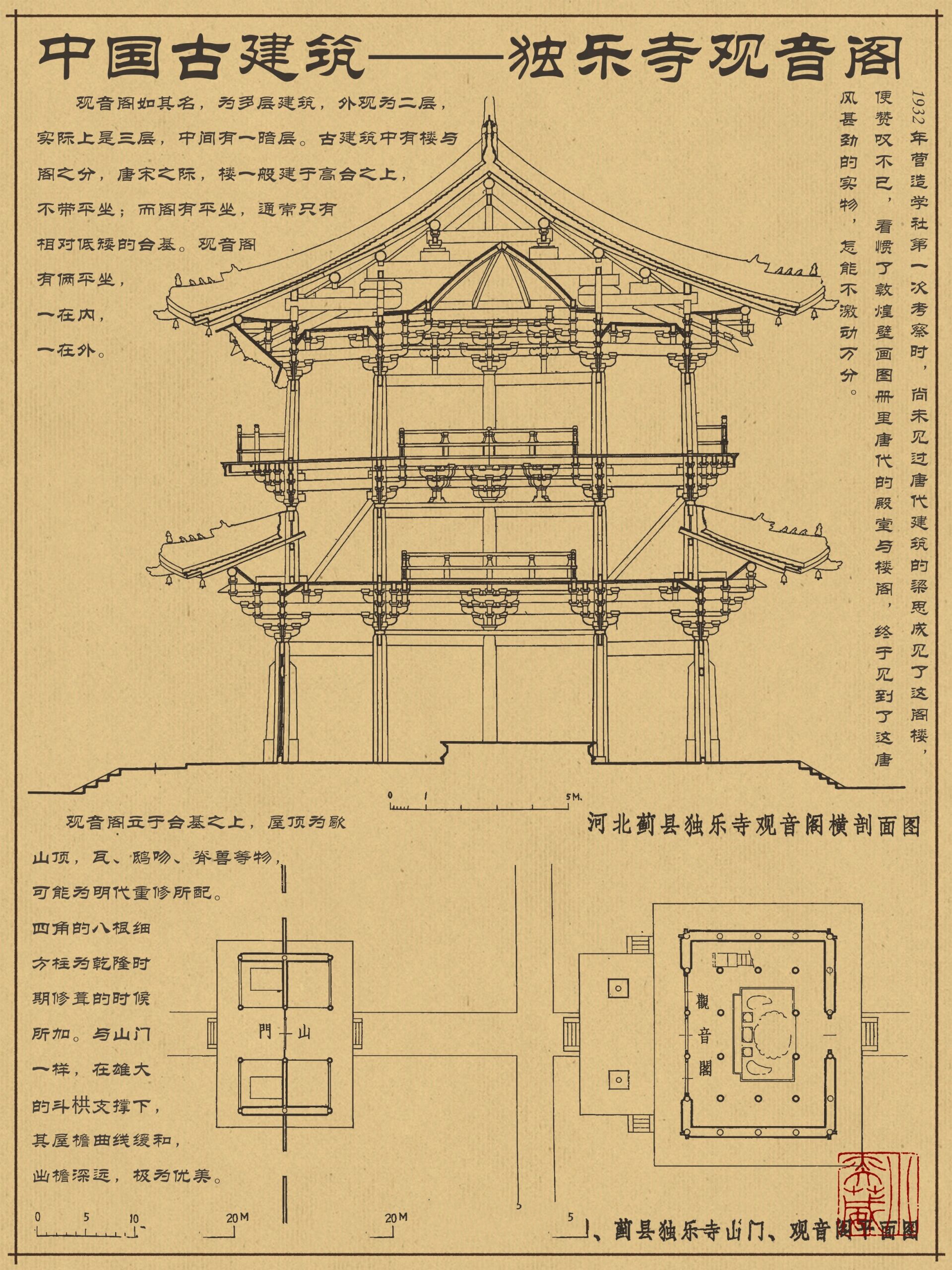 独乐寺观音阁立面图片