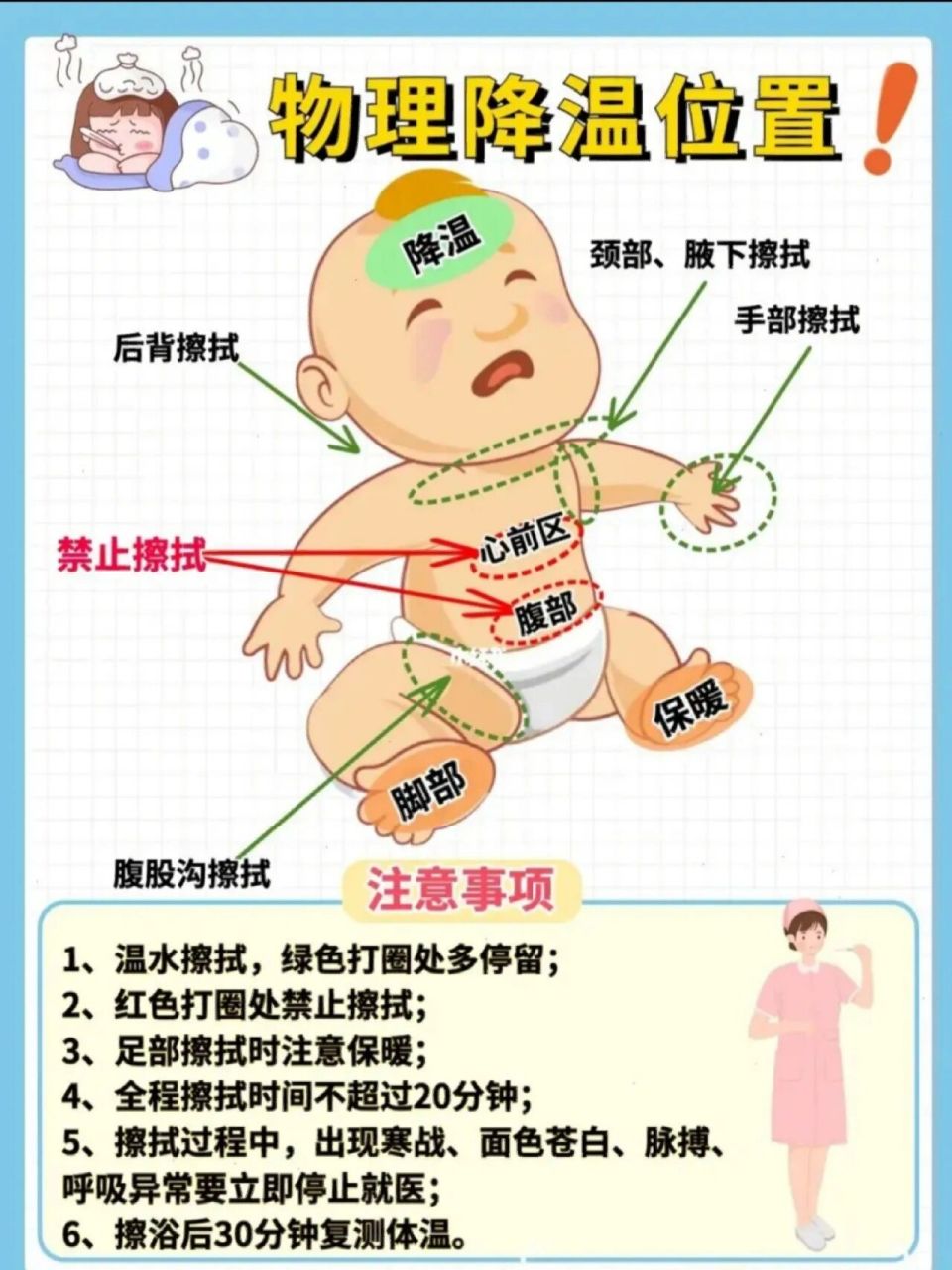 每次都是物理降温 美林 宝宝可以通过多喝水,适当减少衣物,温水擦妹