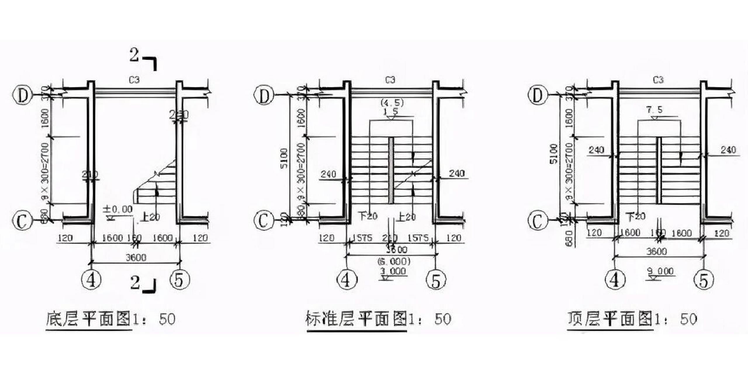 考前加油站7515—楼梯的画法(单侧/双侧/旋转) 楼梯的绘画主要