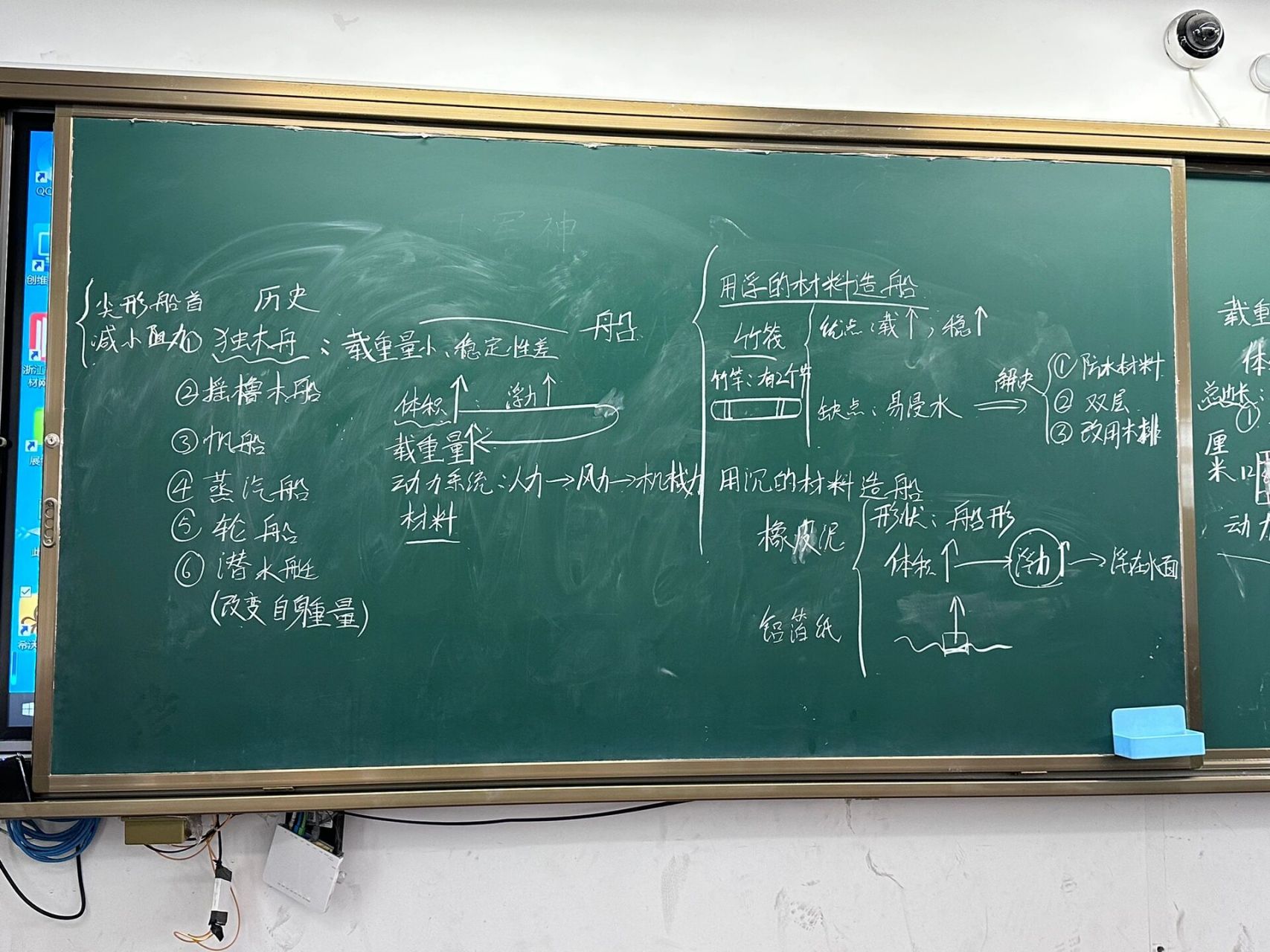 小学科学|五年级下册第二单元船复习课板书 请忽略我丑丑的字