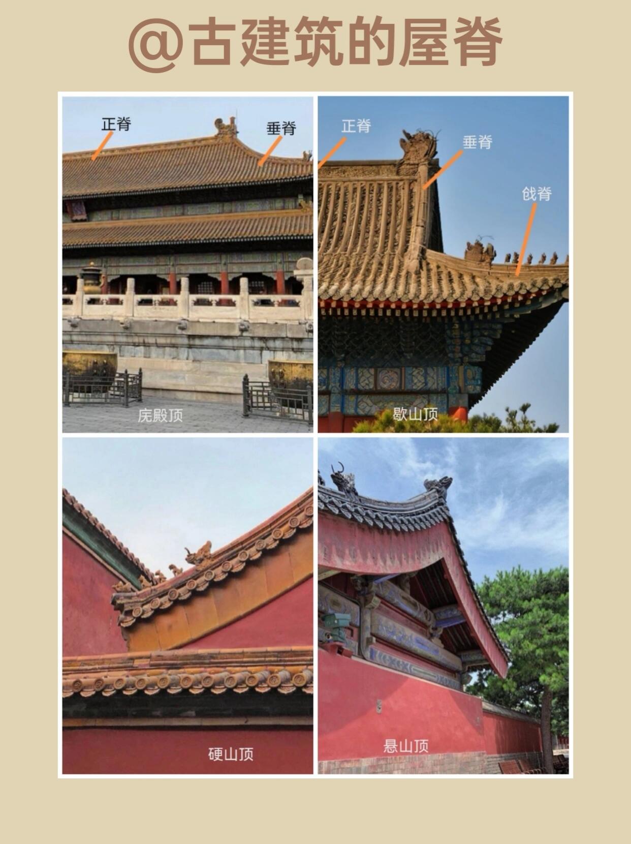 古建筑的屋脊都有哪些?怎么区分?