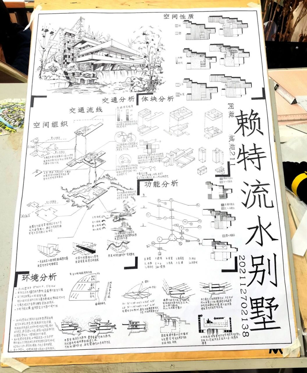 大师案例分析 78大一下学期做的第一个设计课题:赖特流水别墅案例