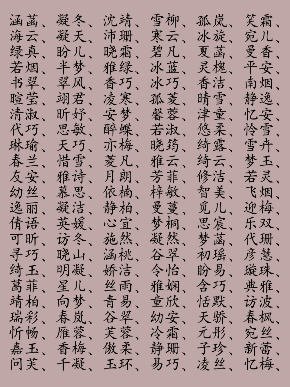 新人写作素材//古代丫鬟名字合集
