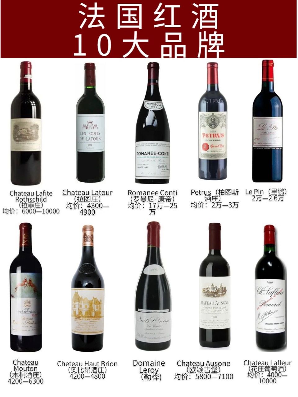 法国红酒商标图案大全图片