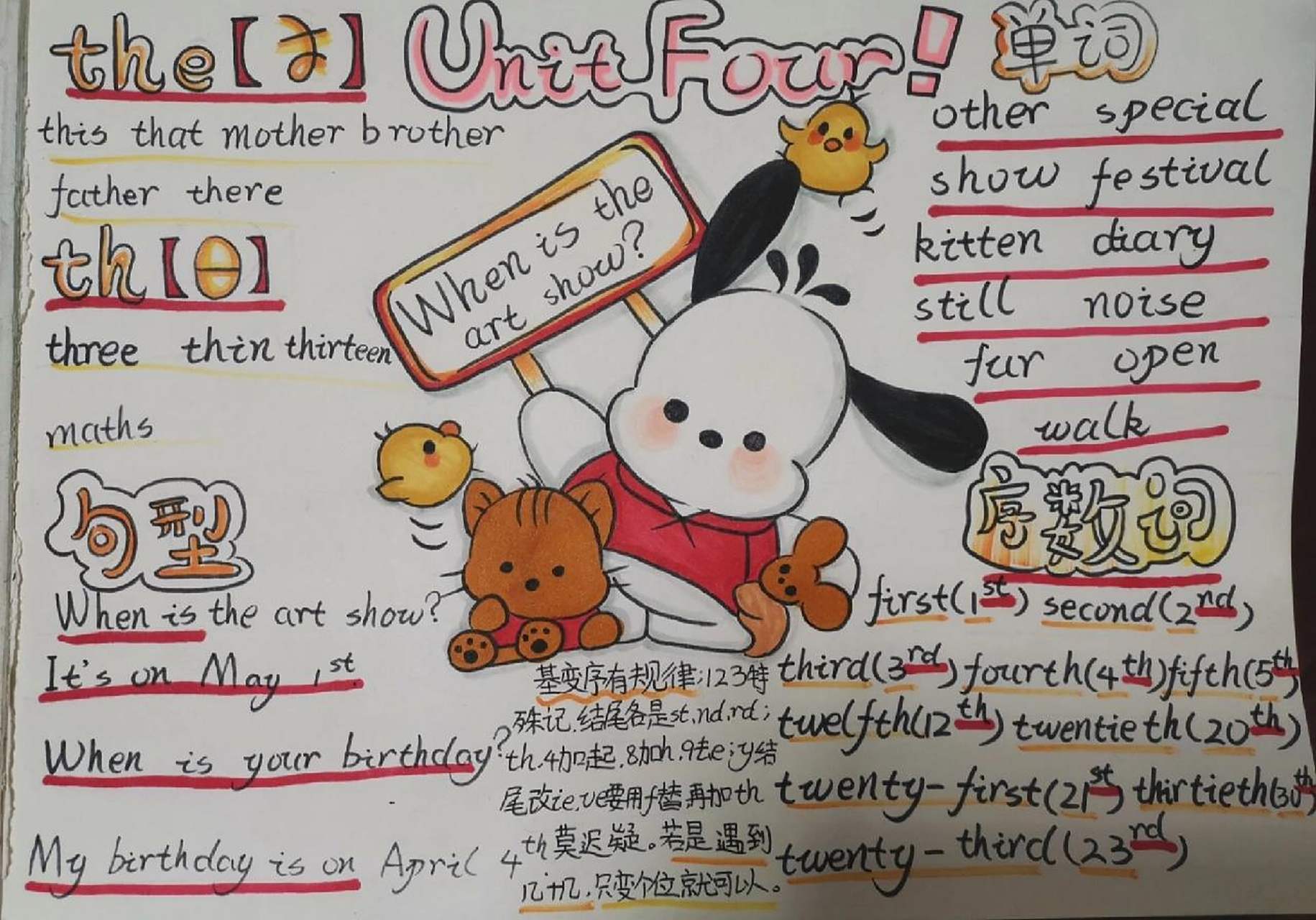 英语思维导图 英语老师又布置作业了!