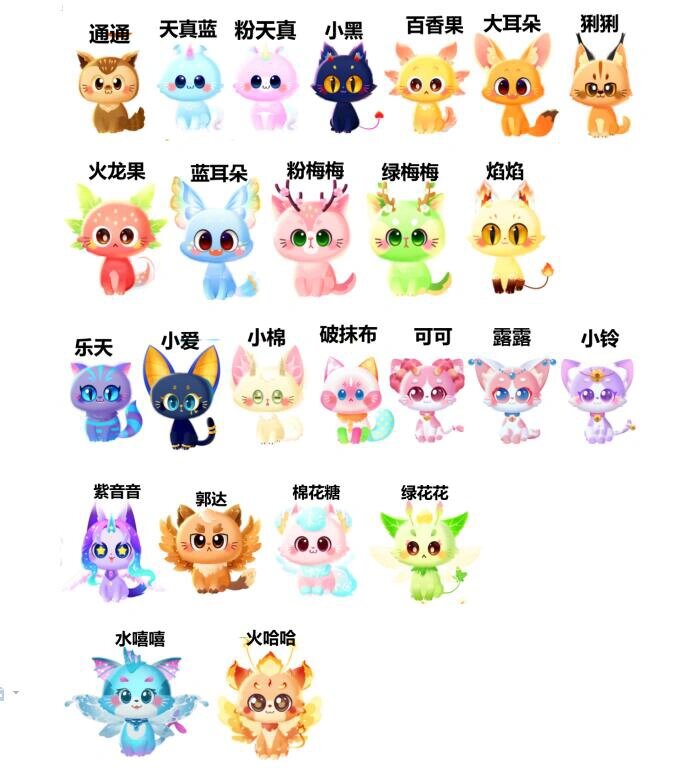 奇妙猫咪世界
