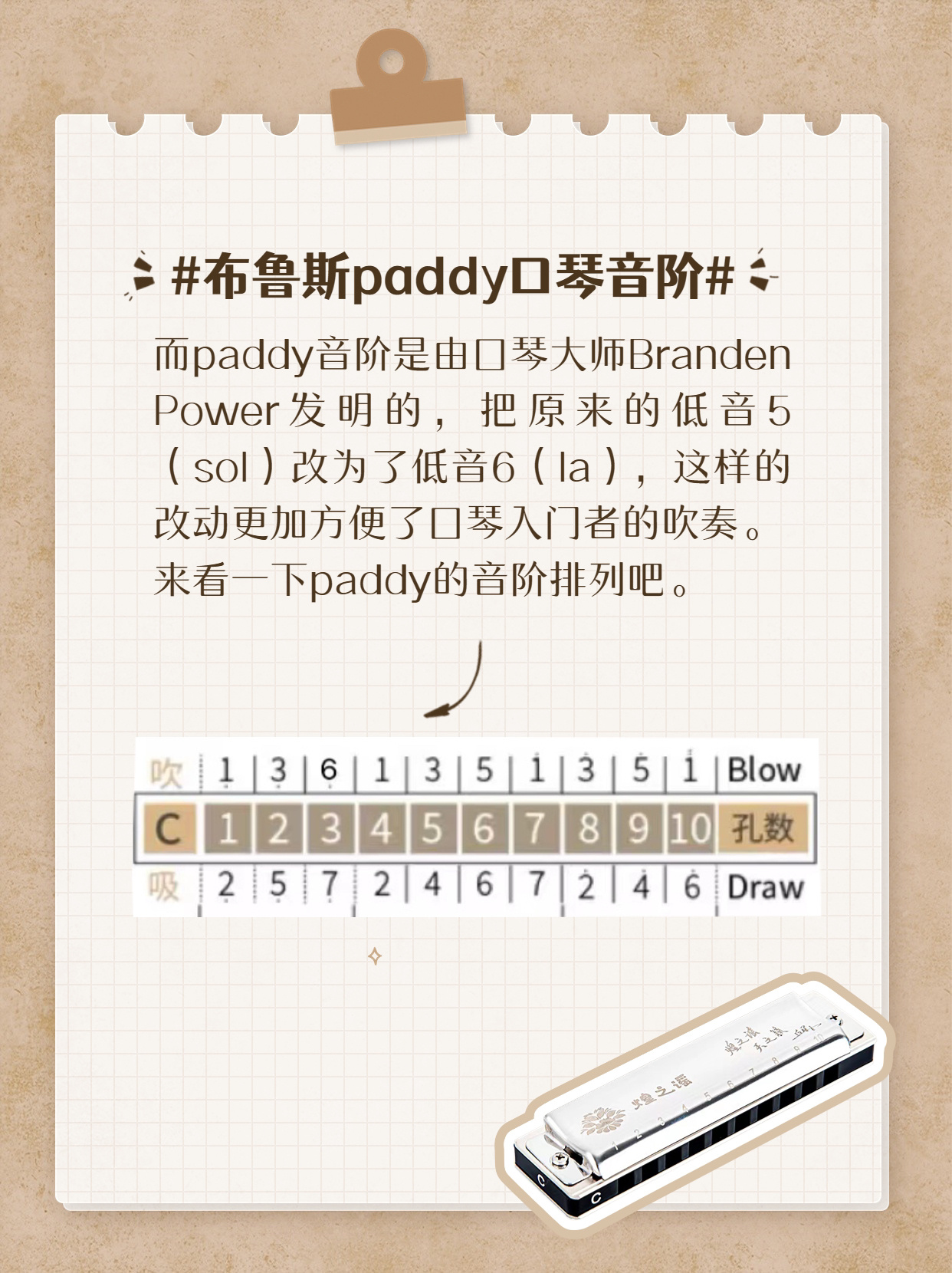 布鲁斯口琴的的常用音阶,赶紧码住7515