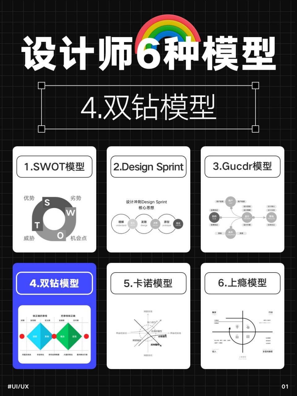 双钻模型案例图片