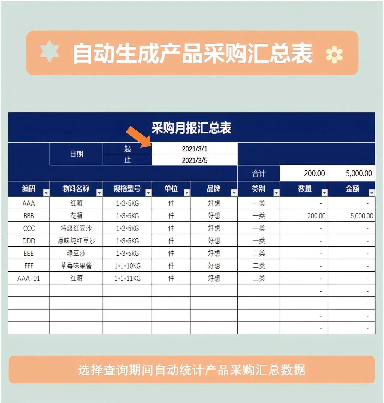 采购台账表格,直接用