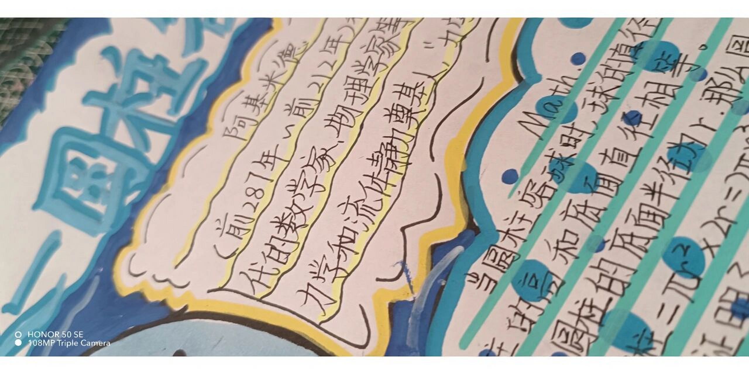 六年级下册 数学手抄报 六下第三单元96 圆柱容球 数学文化,特色