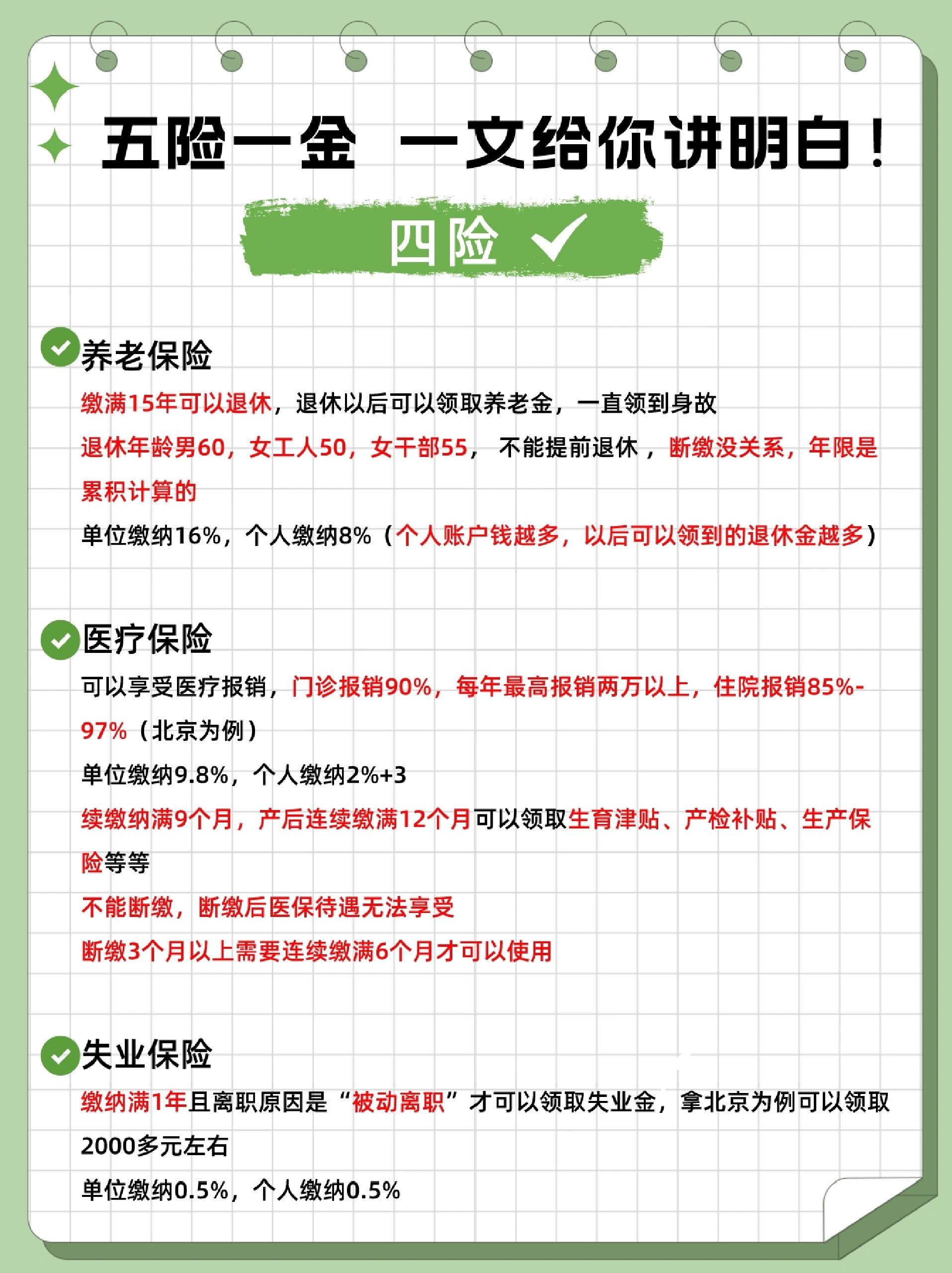 公司给员工上的社保叫职工社保也叫五险一金!