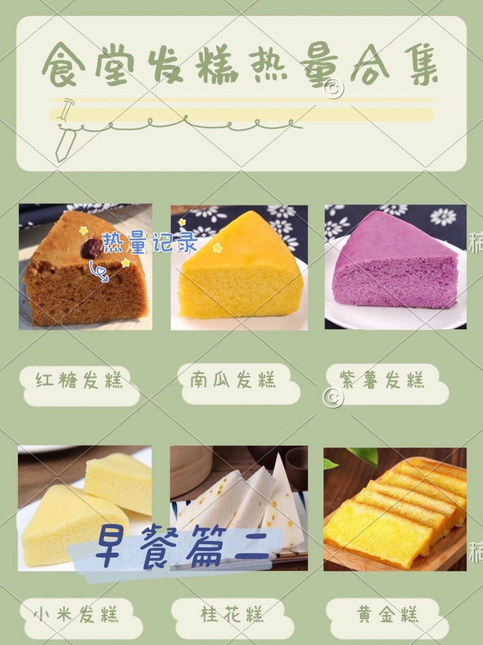 热量测评|食堂早餐篇(二) 95红糖发糕: 每百克热量250大卡,一个重量