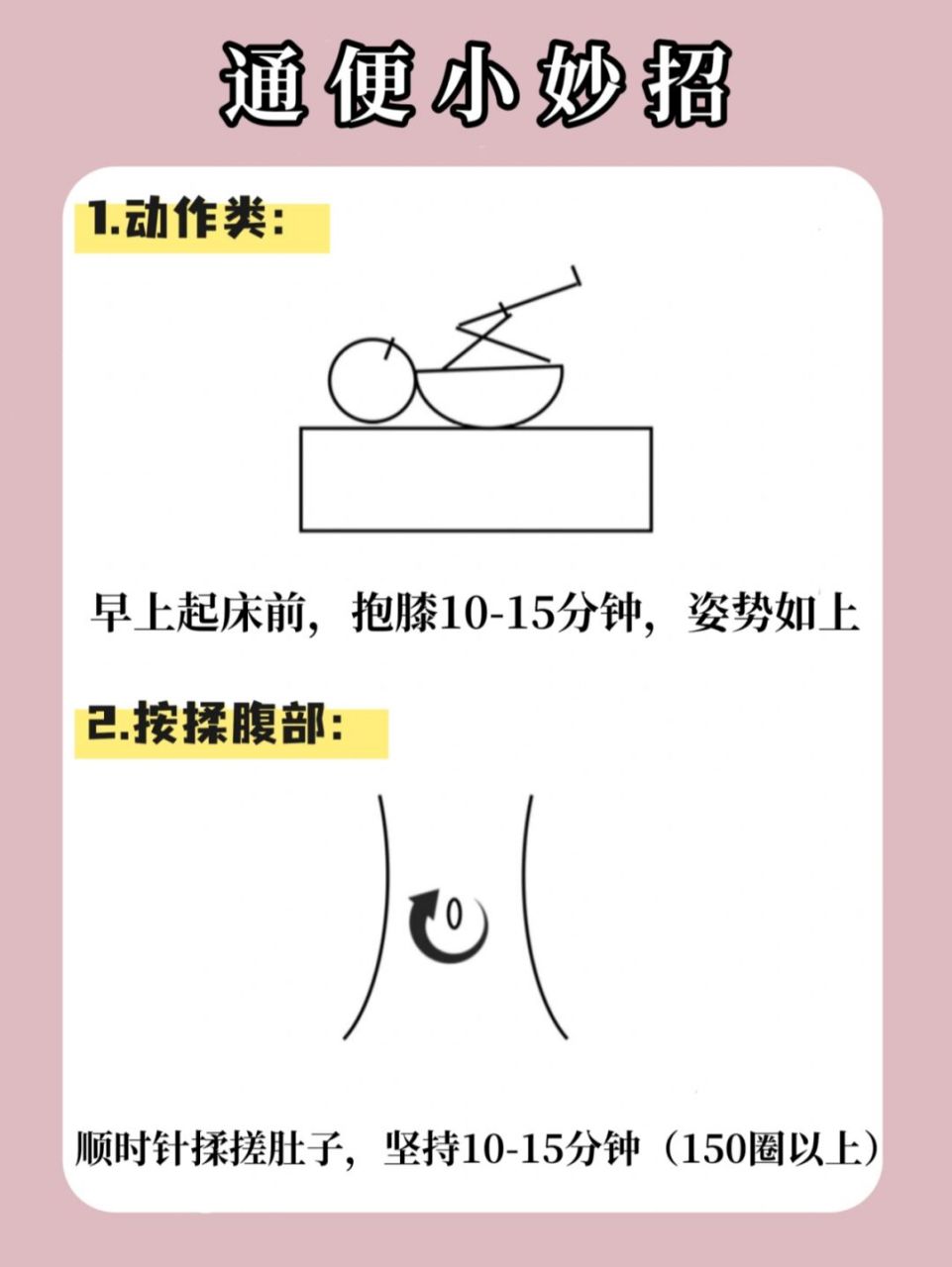 便秘上"脸"05六大便秘脸,你占几样71 真的惊呆了6015原来便秘